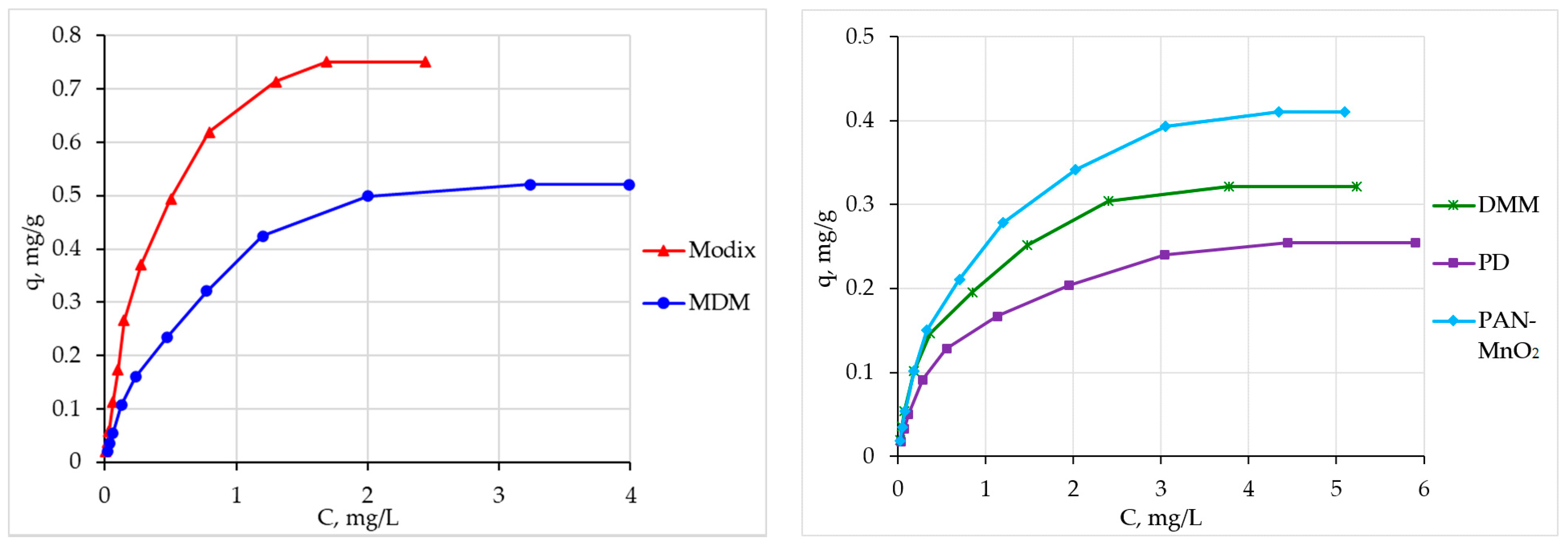 Materials 16 04088 g003