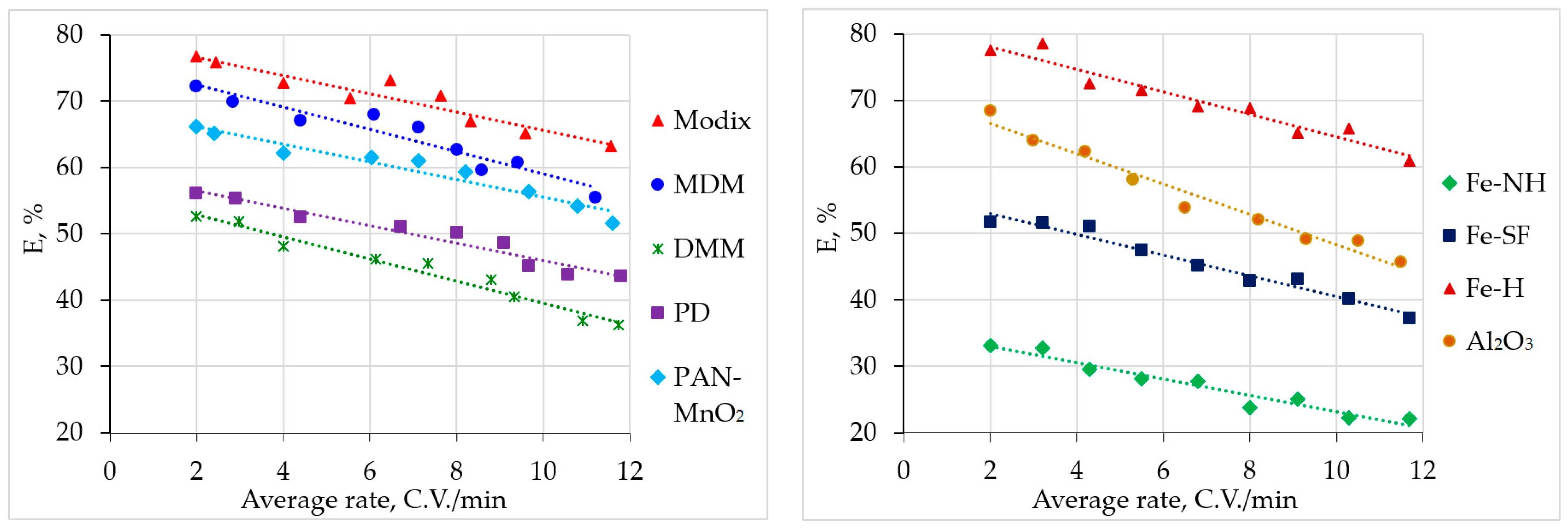 Materials 16 04088 g004