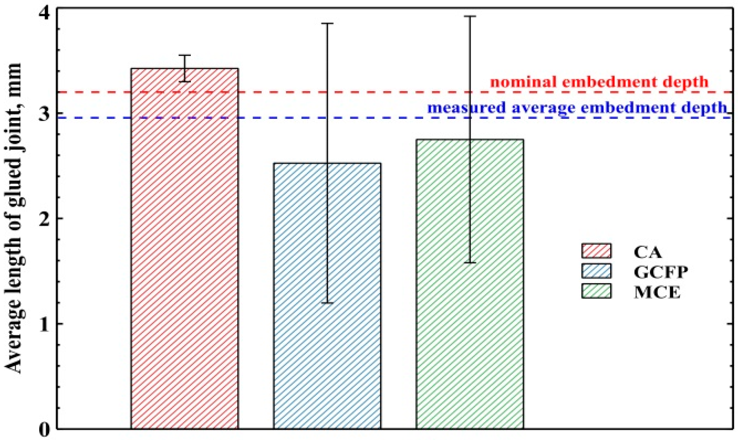 Materials 16 04100 g005