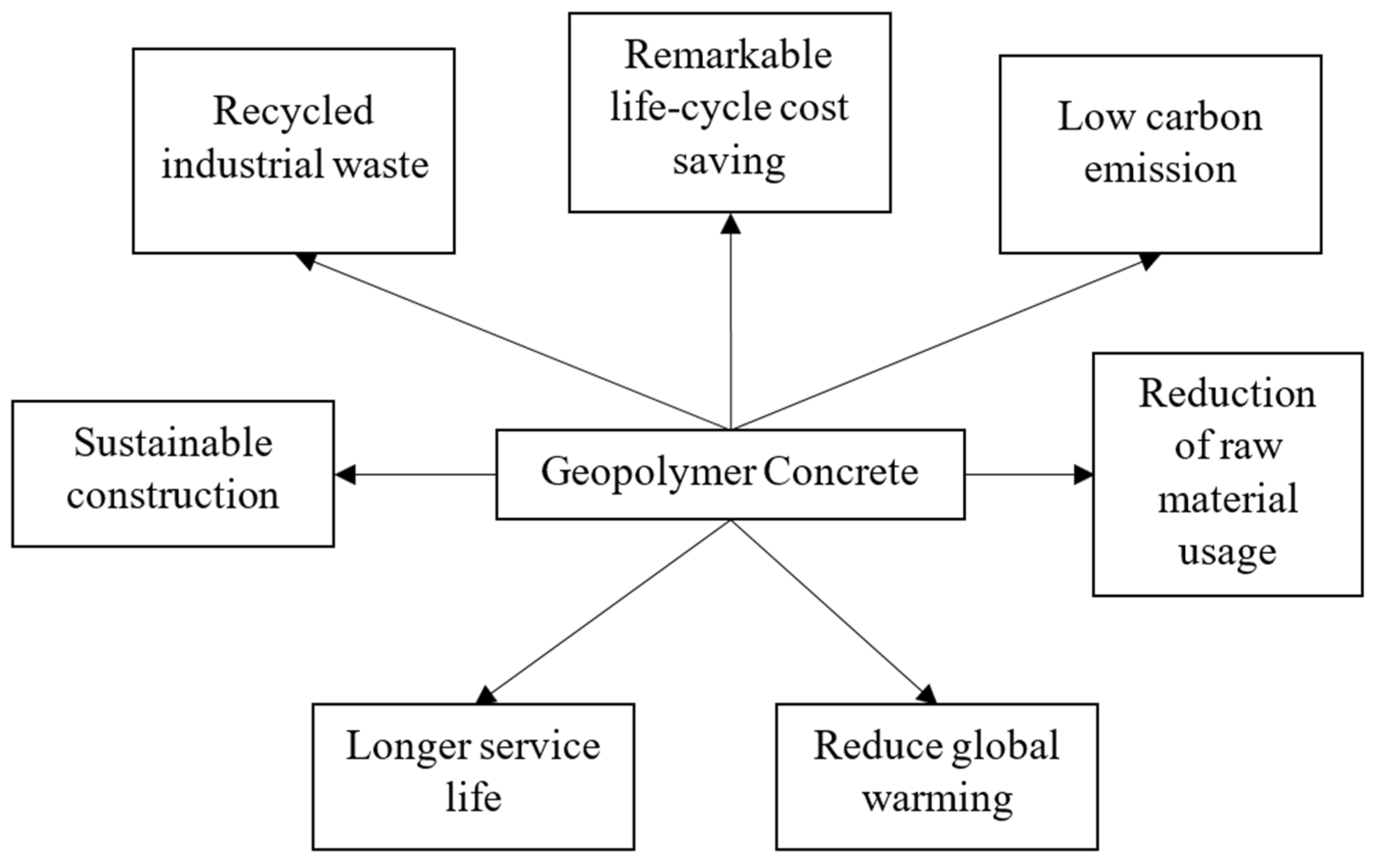 Materials 16 04103 g002 Materials 16 04103 g002