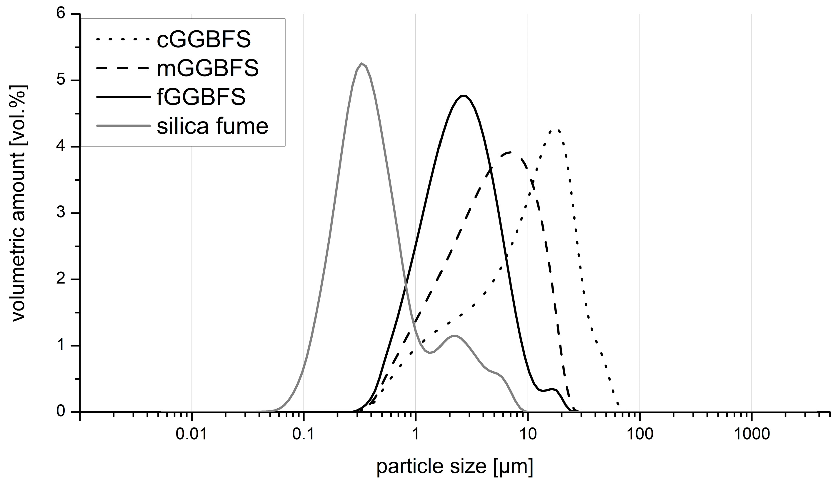 Materials 16 04104 g001