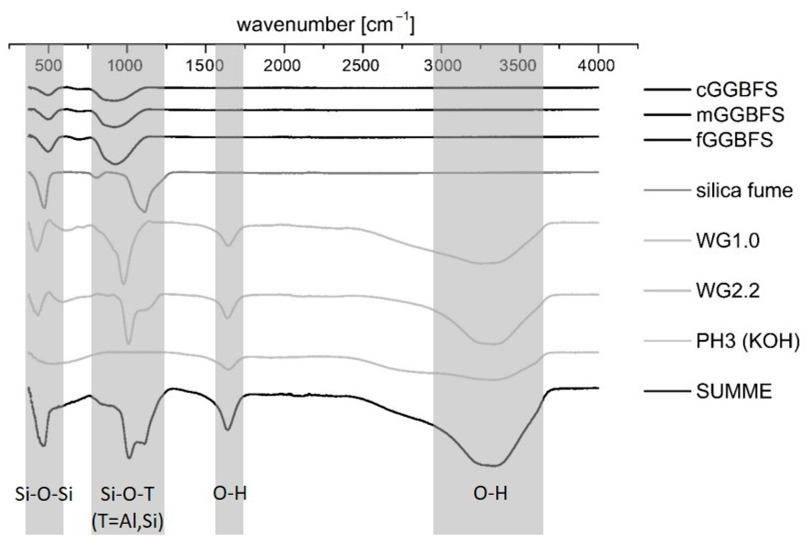 Materials 16 04104 g002
