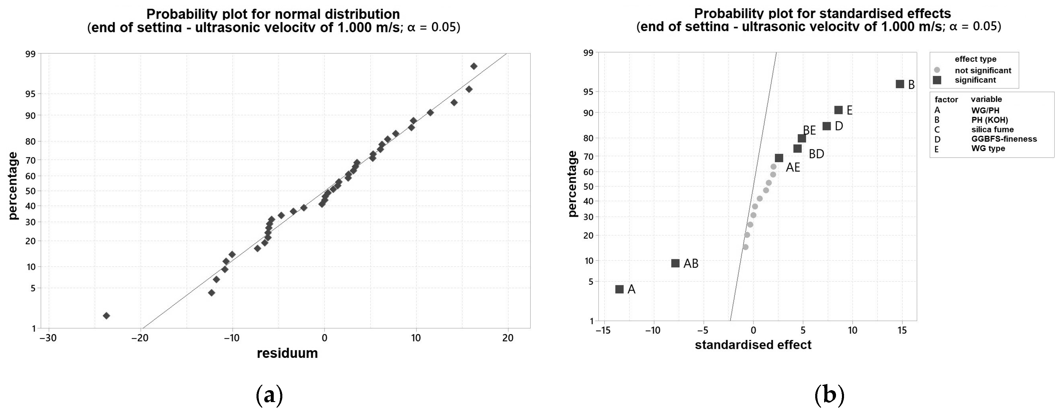 Materials 16 04104 g004