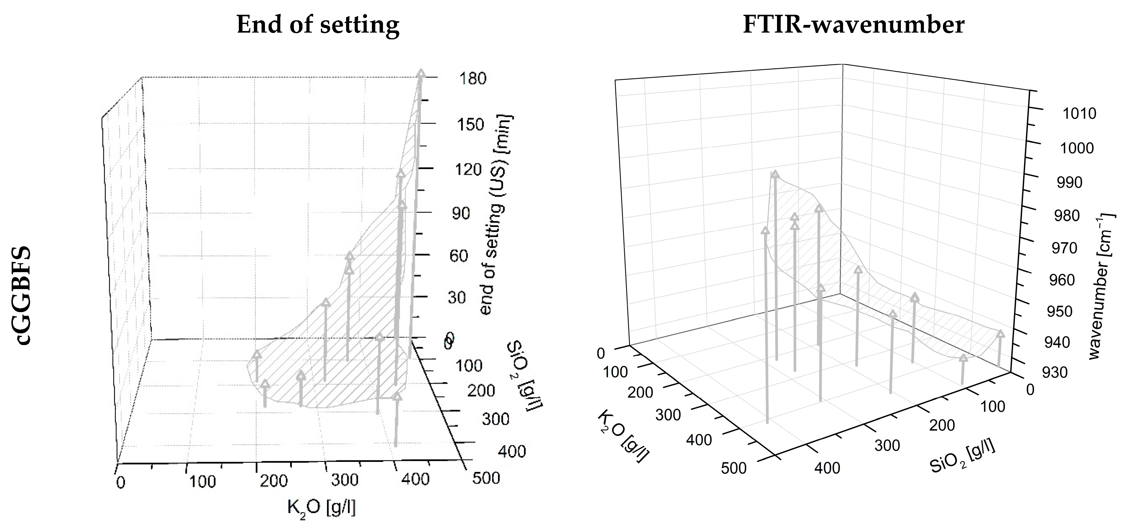 Materials 16 04104 g005a