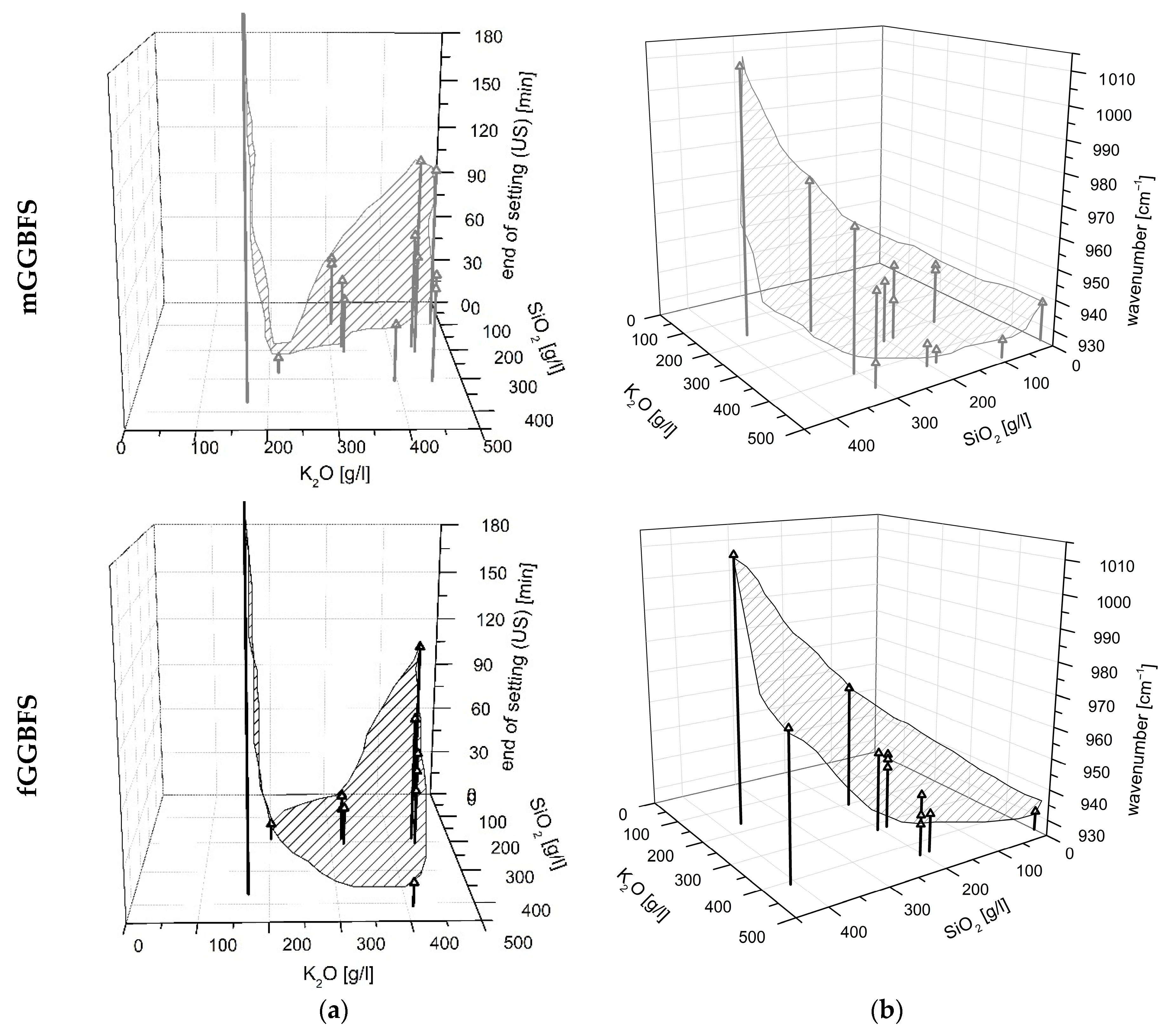 Materials 16 04104 g005b
