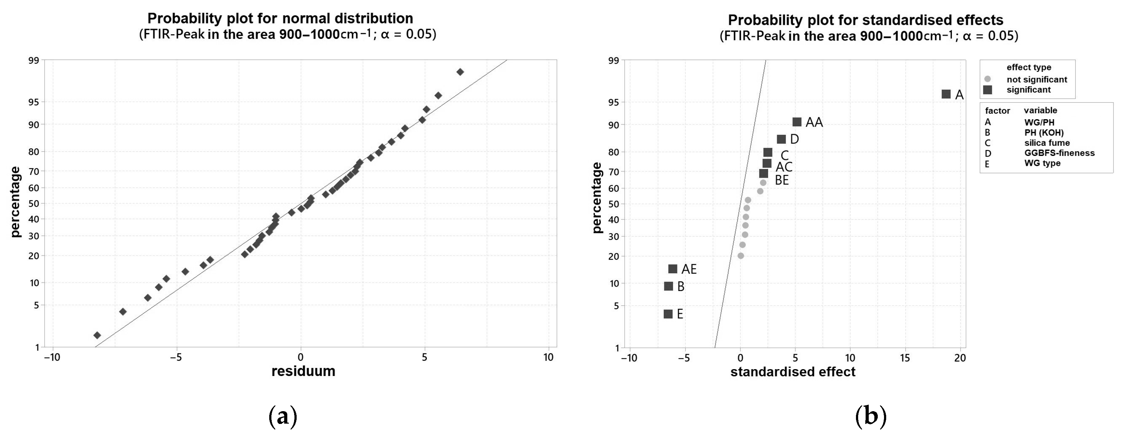 Materials 16 04104 g006