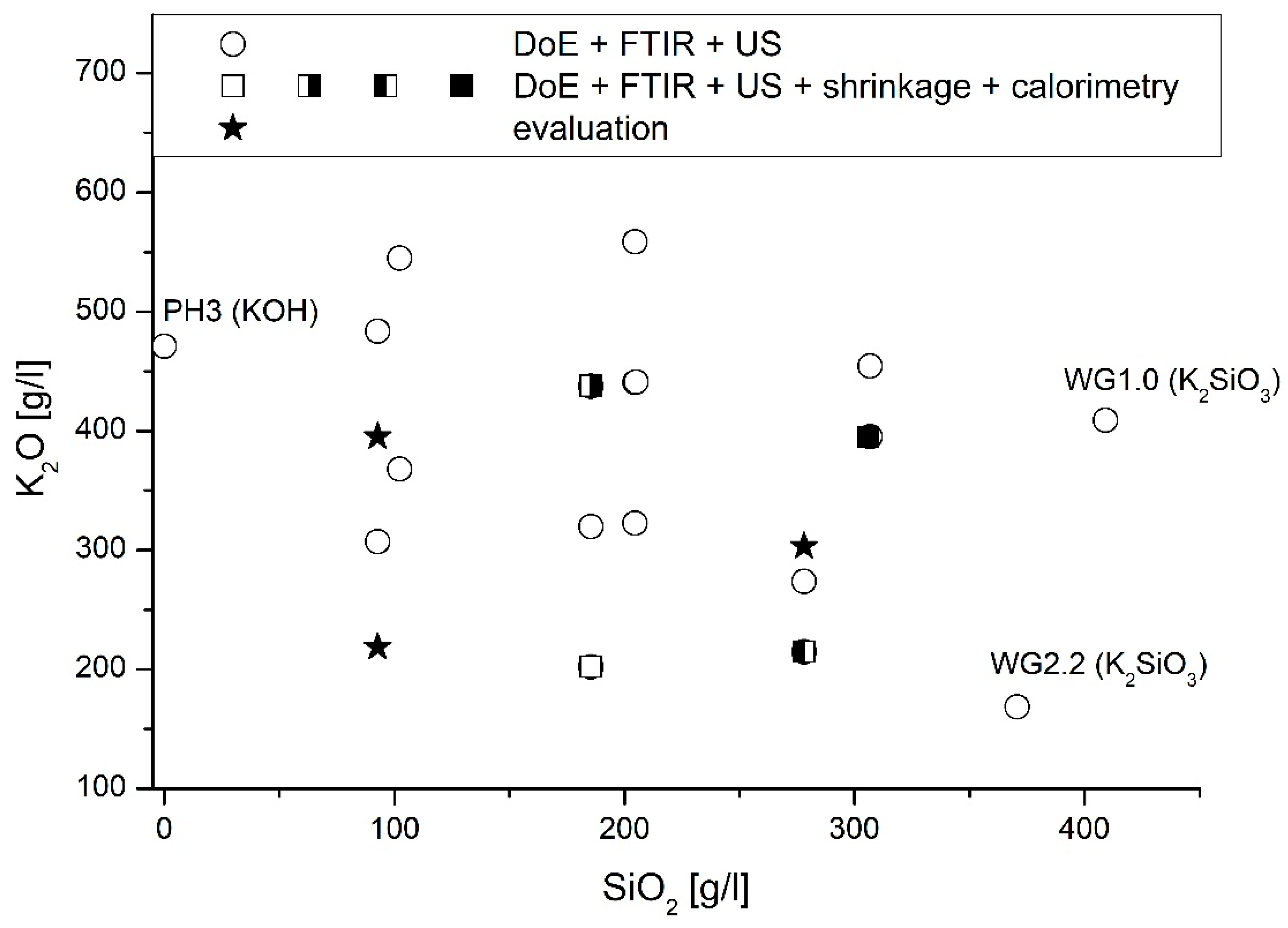 Materials 16 04104 g007
