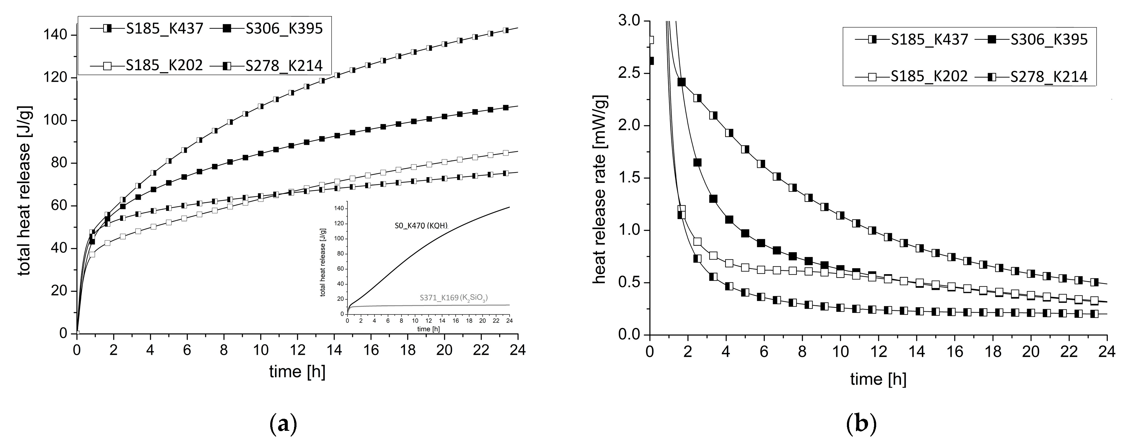 Materials 16 04104 g008