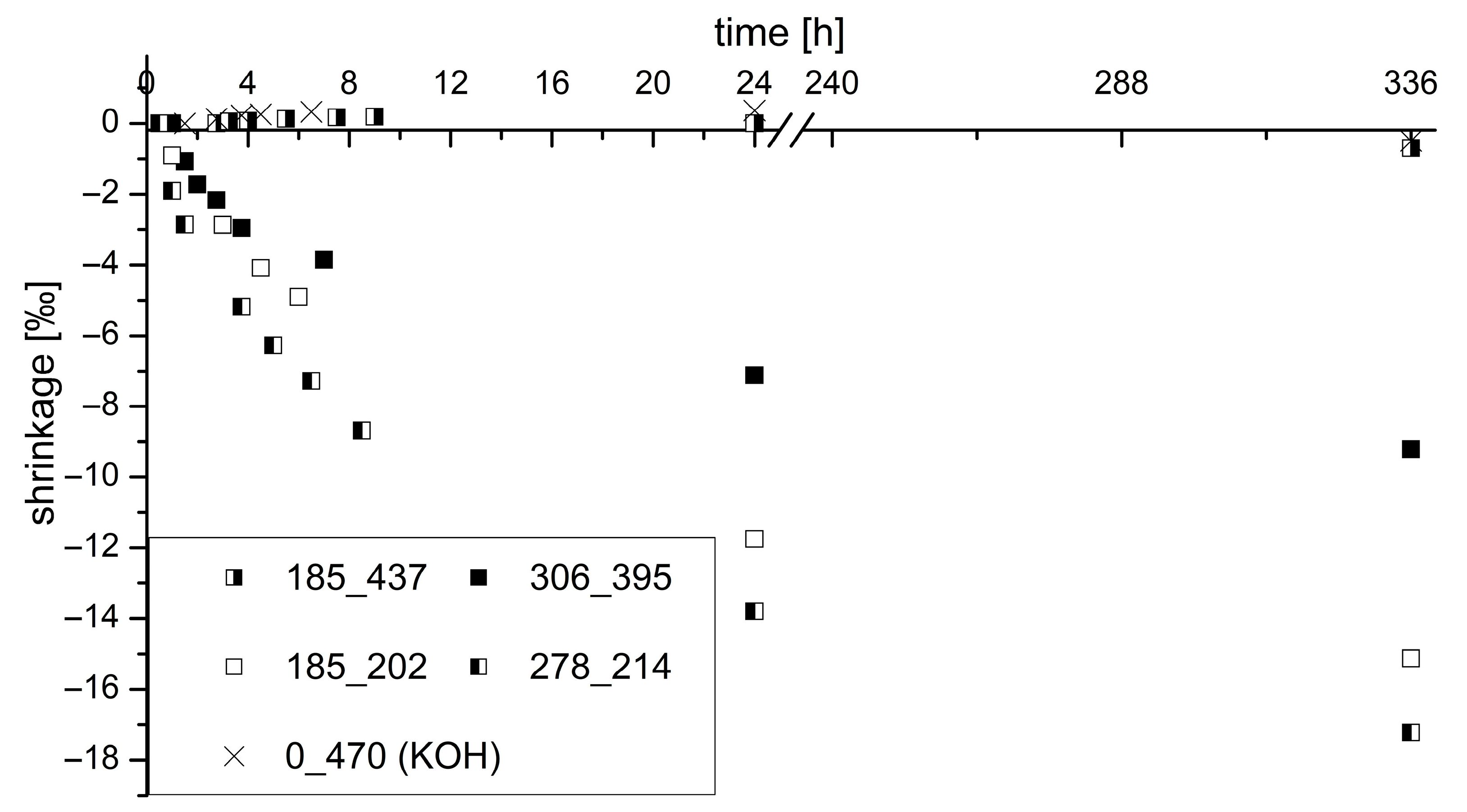 Materials 16 04104 g009