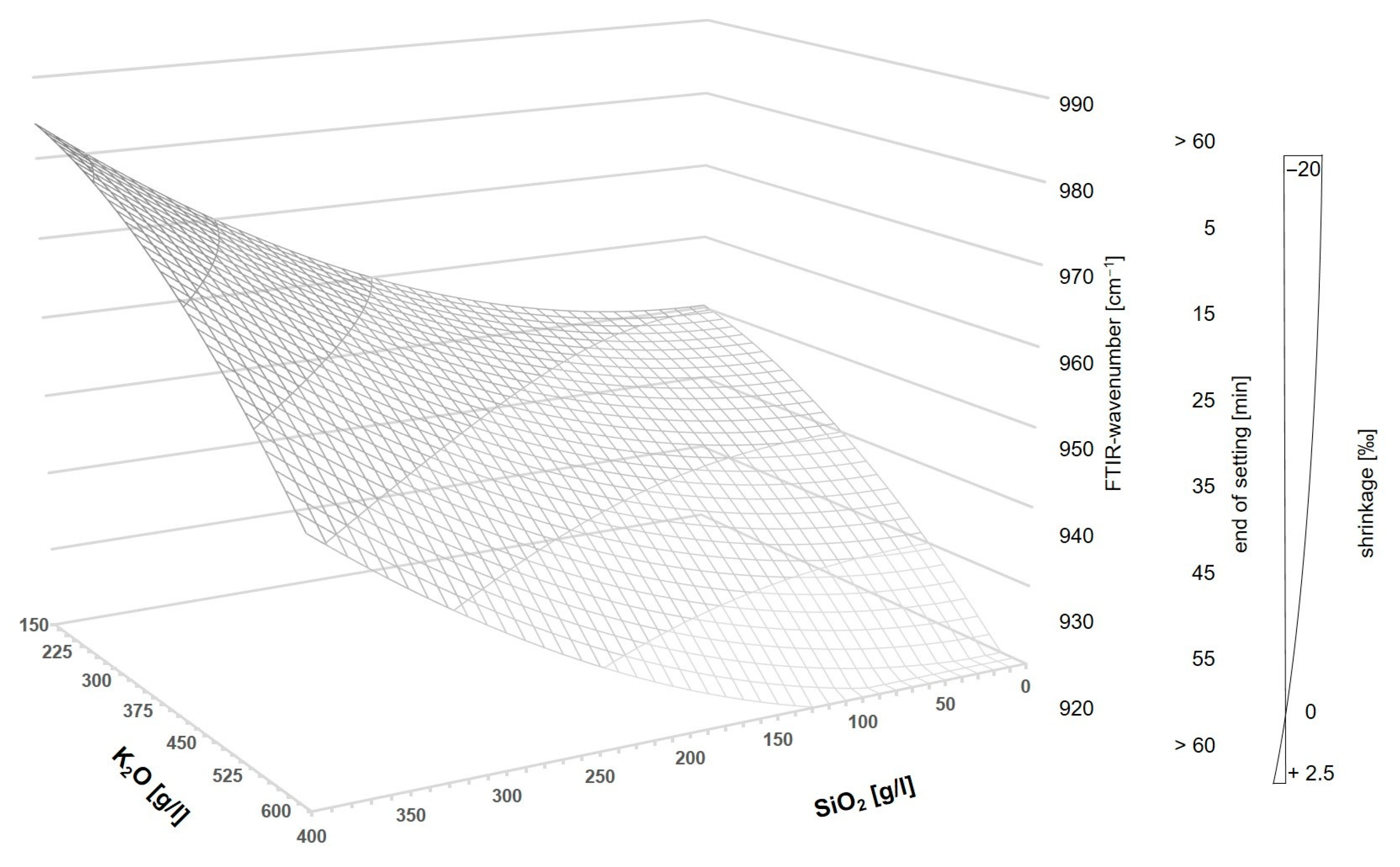 Materials 16 04104 g011