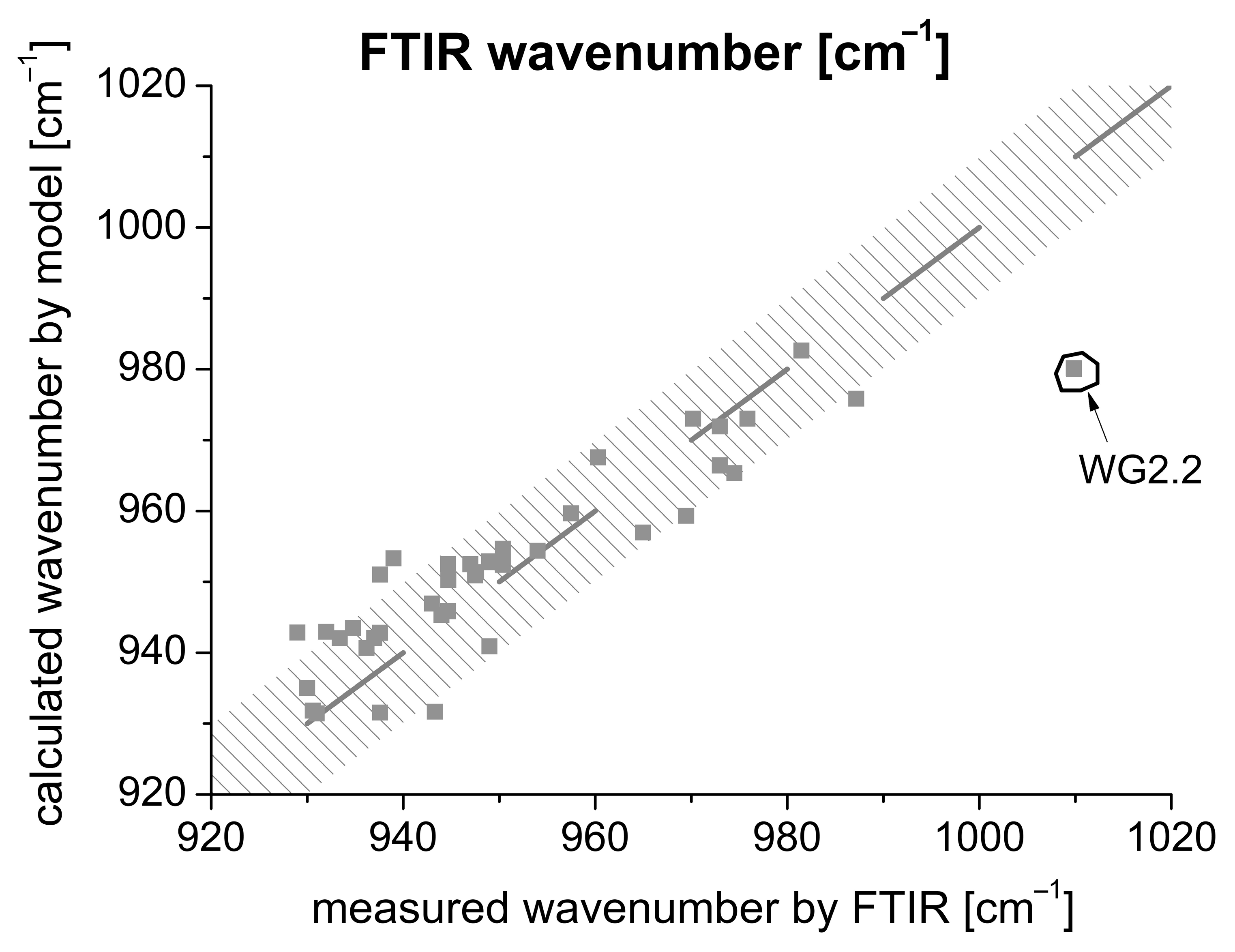 Materials 16 04104 g012