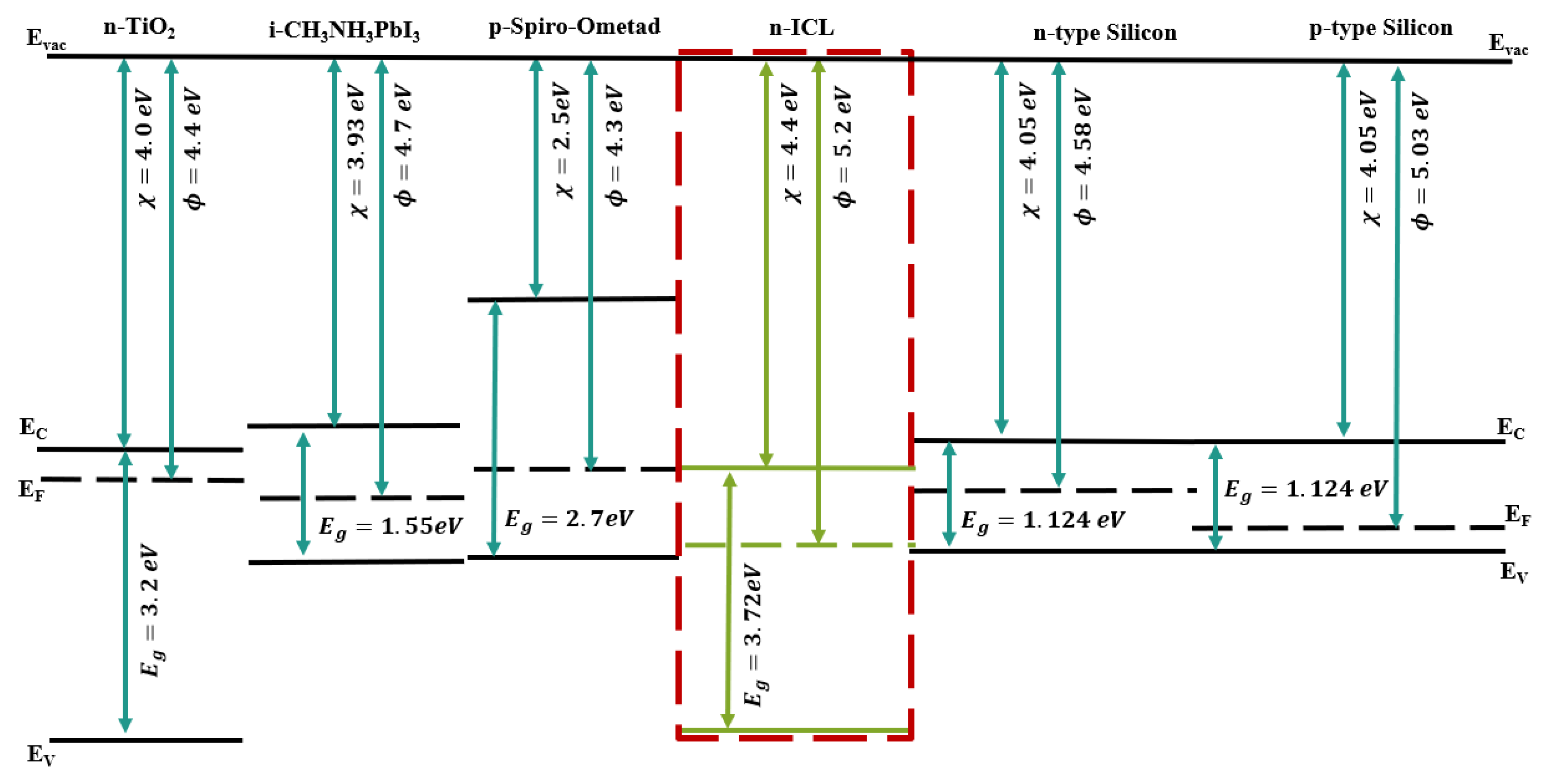 Materials 16 04106 g003