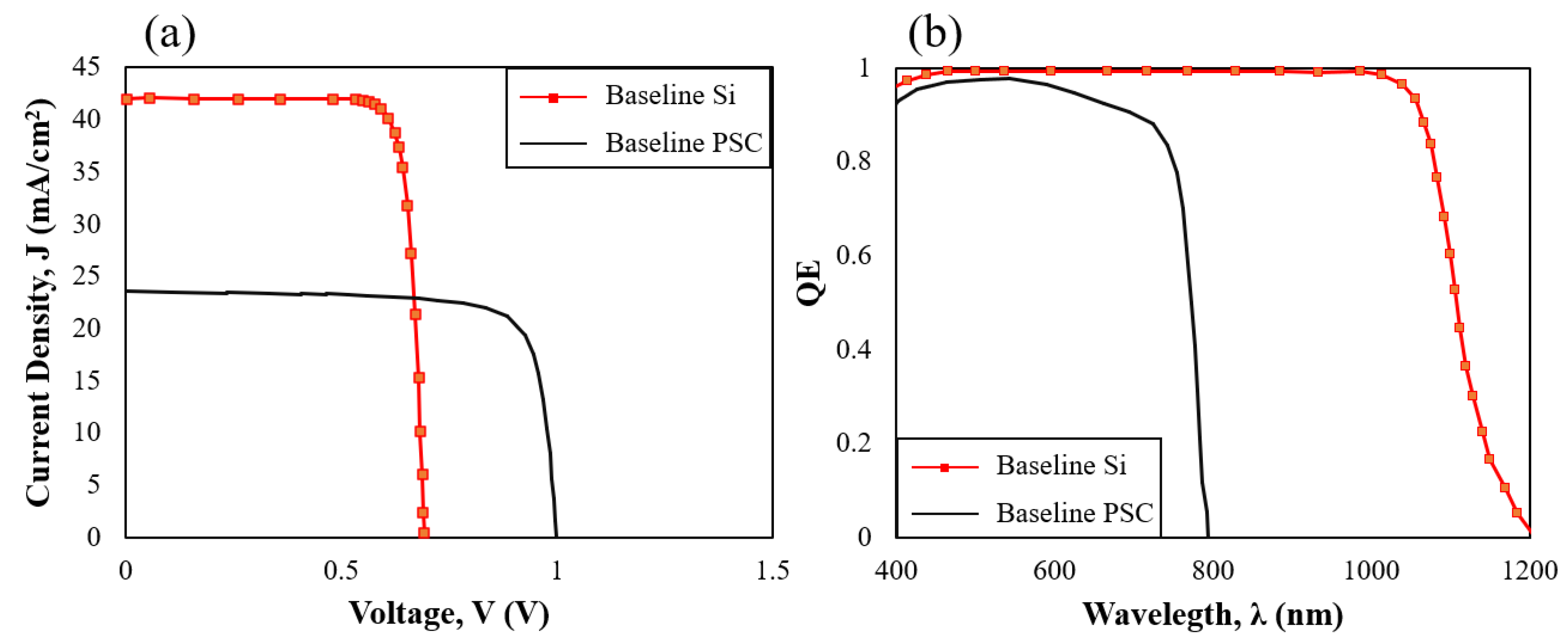 Materials 16 04106 g004