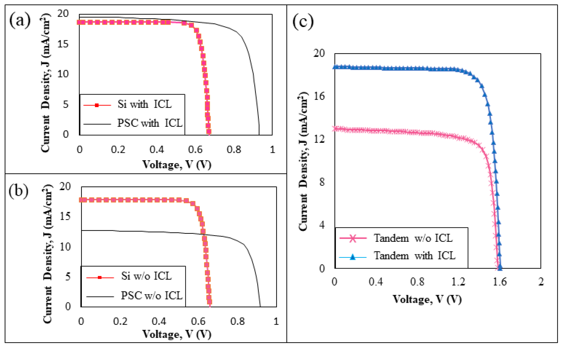 Materials 16 04106 g005