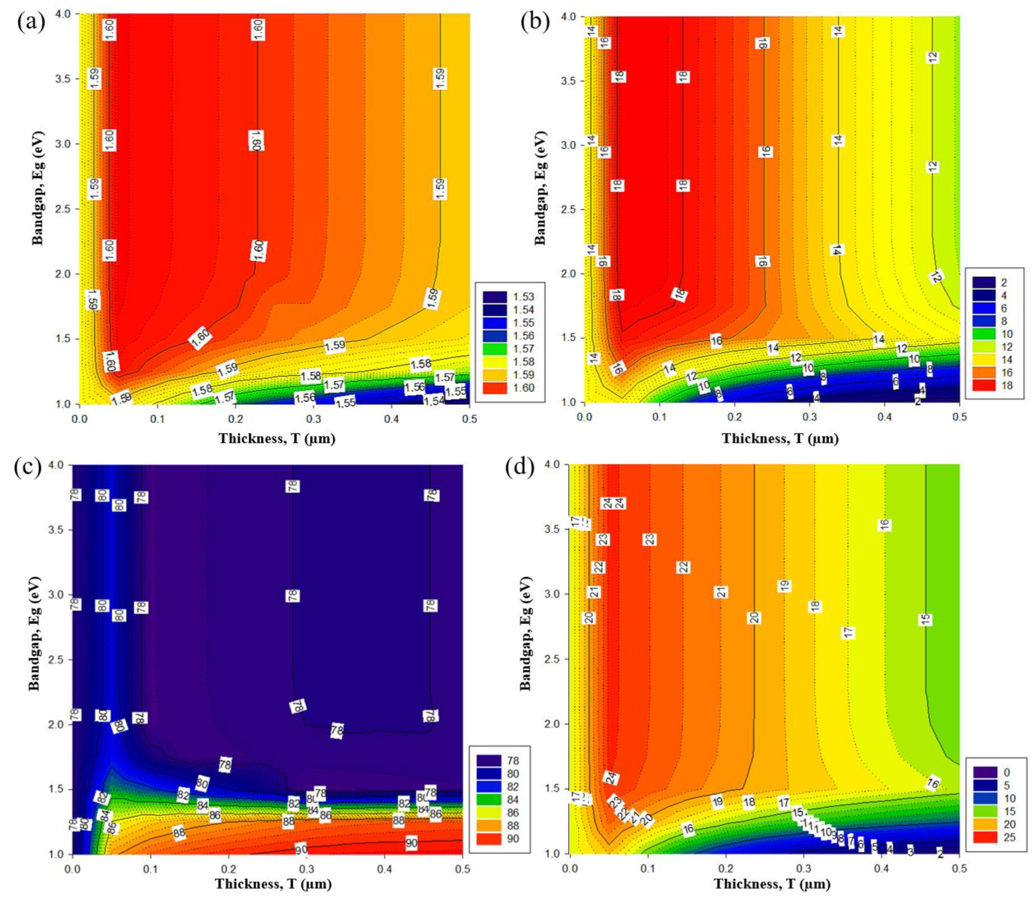 Materials 16 04106 g006