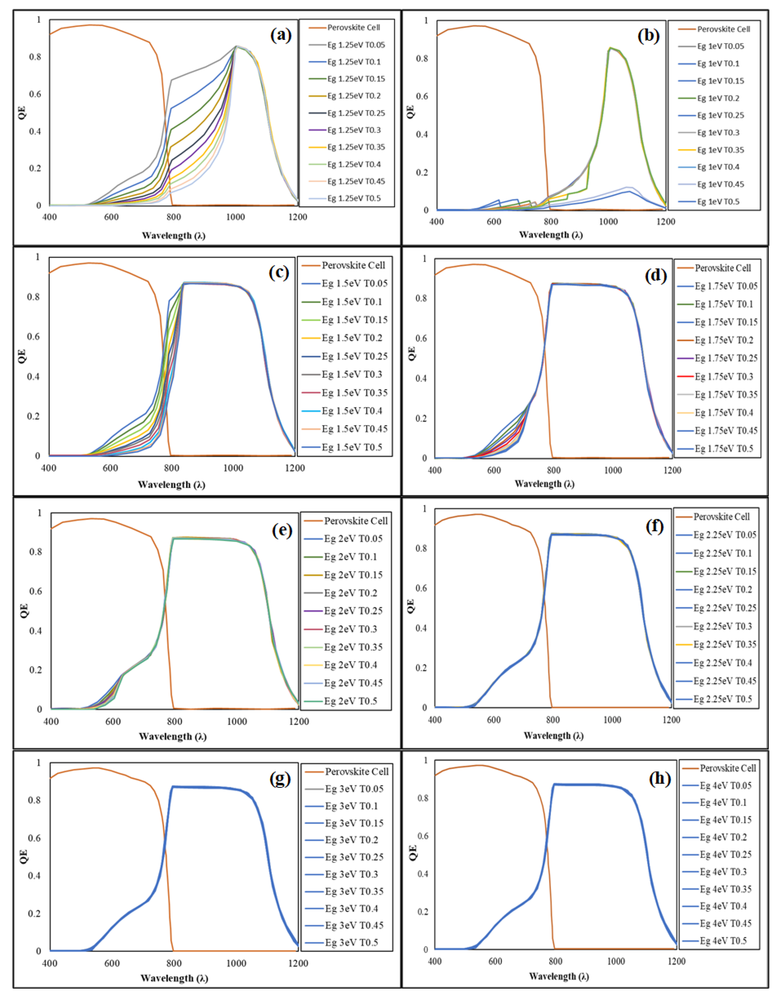 Materials 16 04106 g007