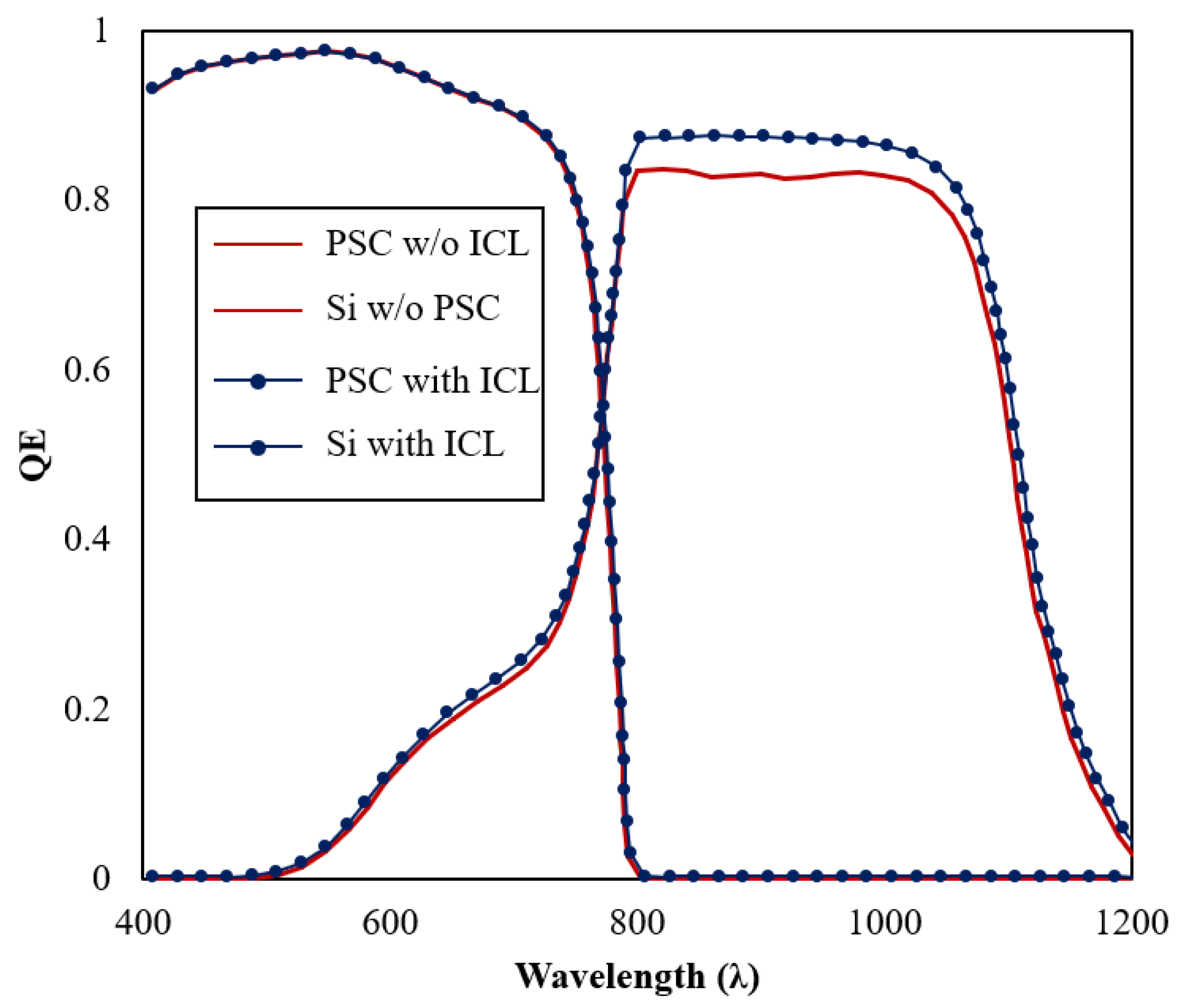 Materials 16 04106 g008