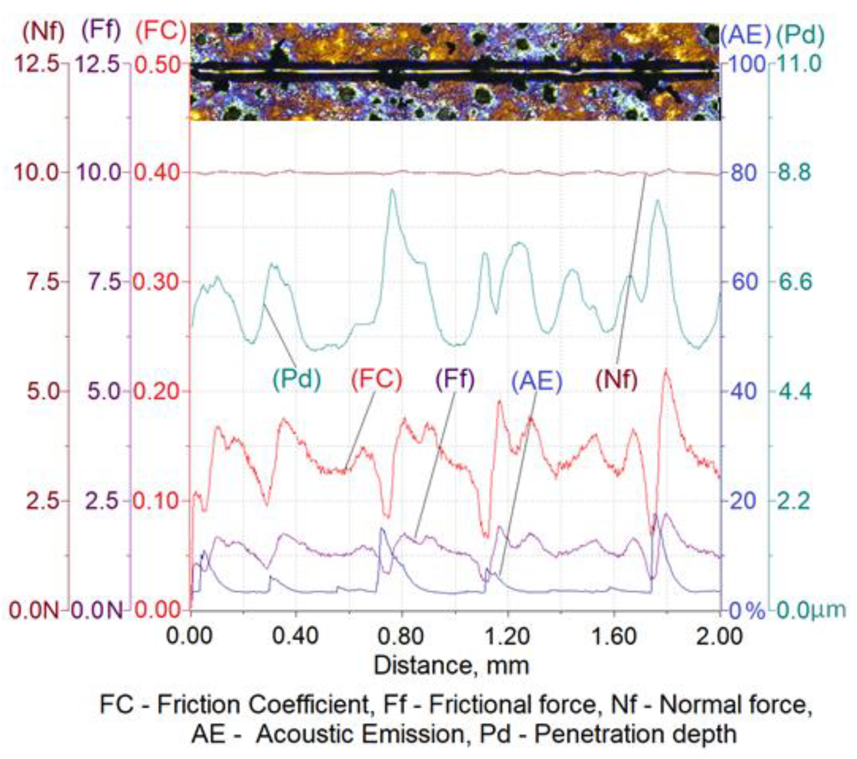 Materials 16 04107 g009
