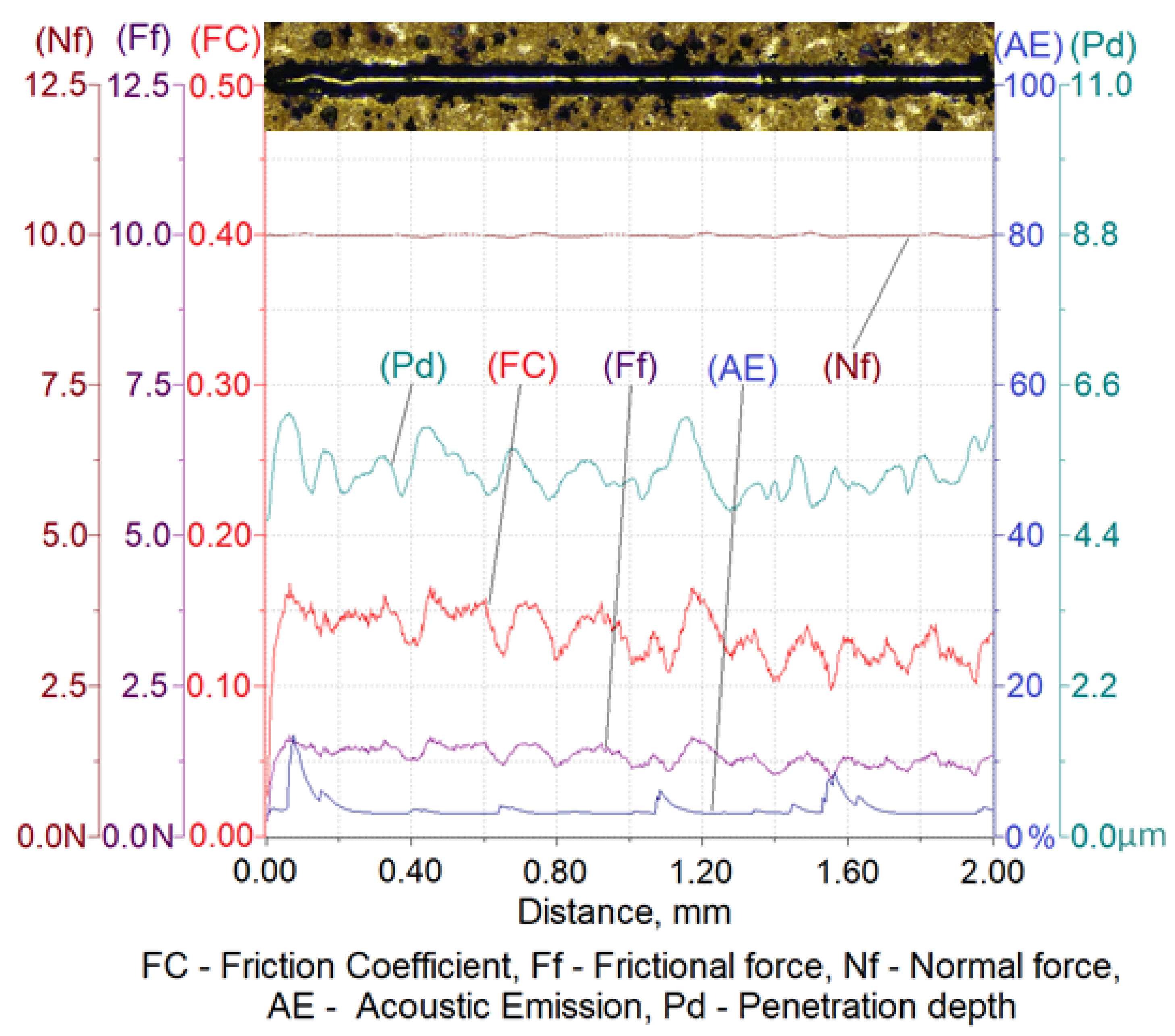 Materials 16 04107 g010