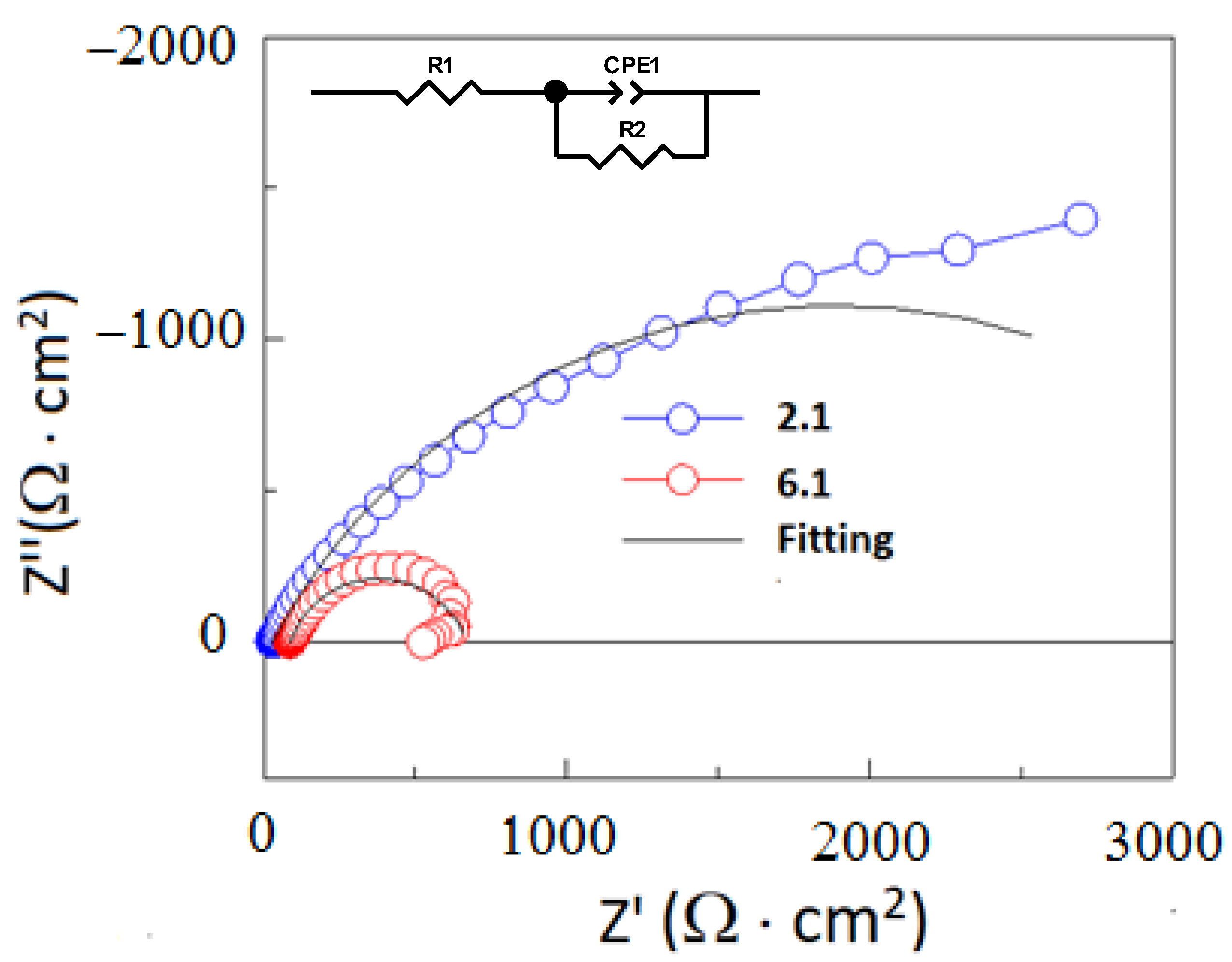 Materials 16 04107 g018