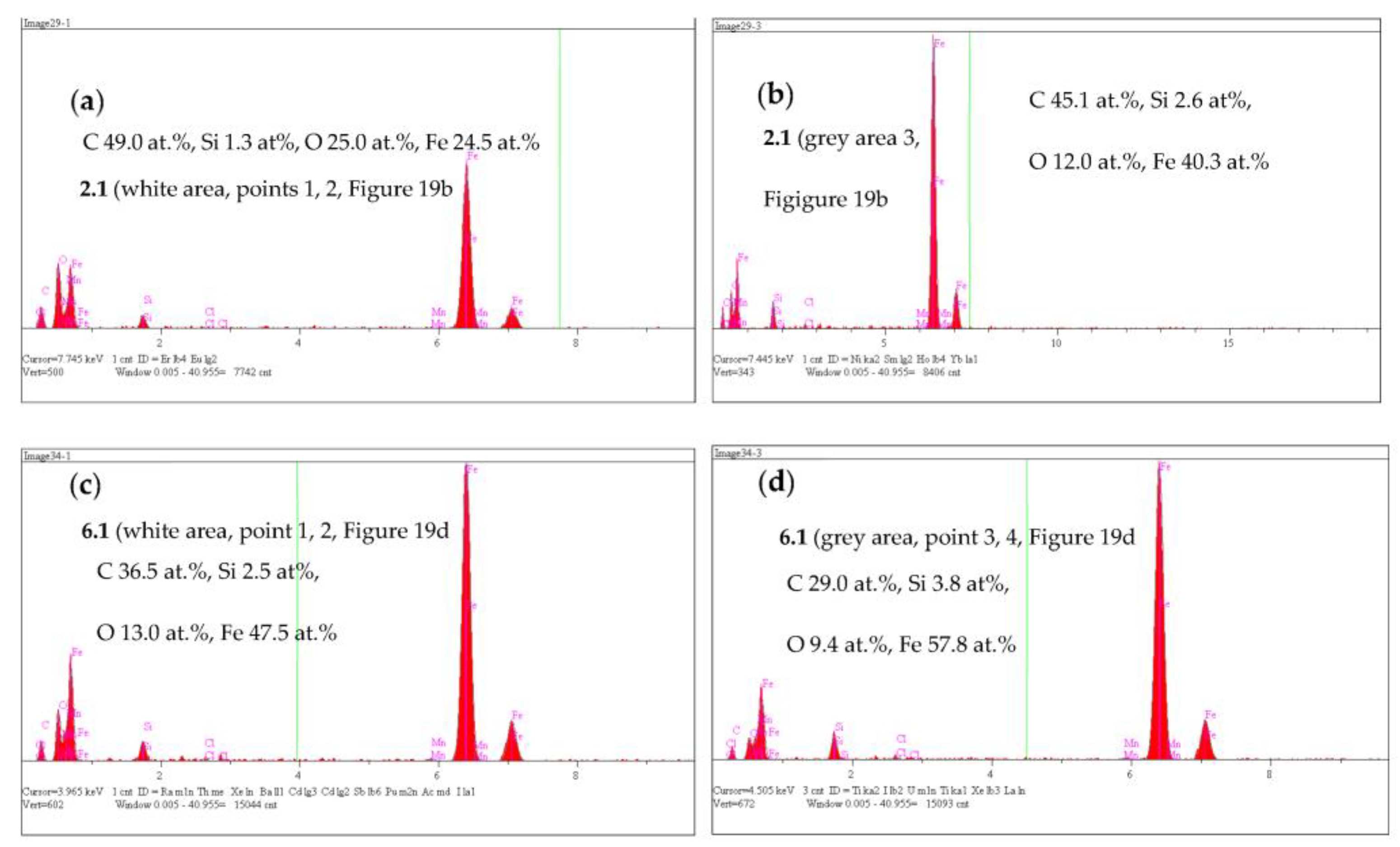Materials 16 04107 g020