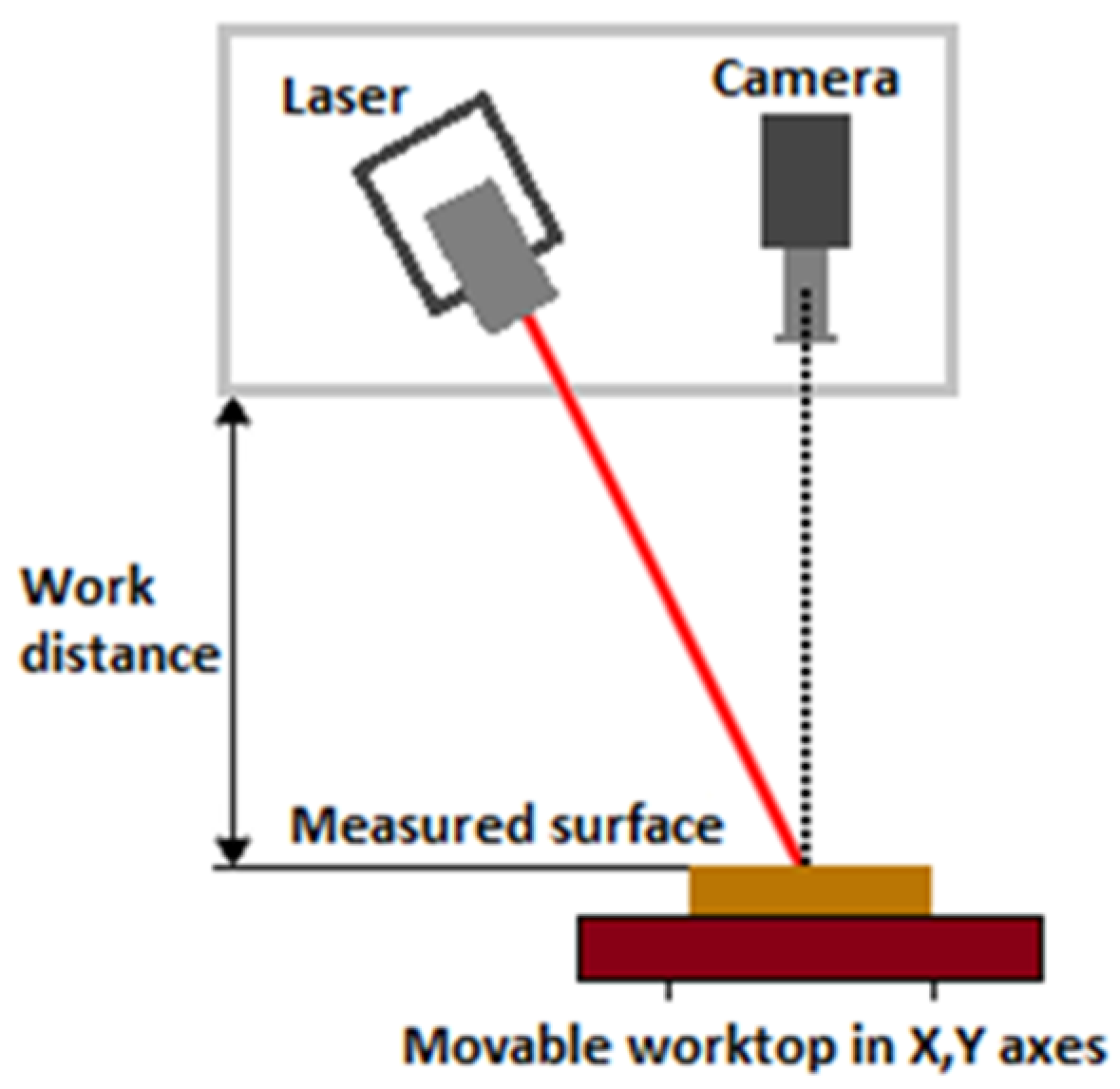 Materials 16 04109 g001