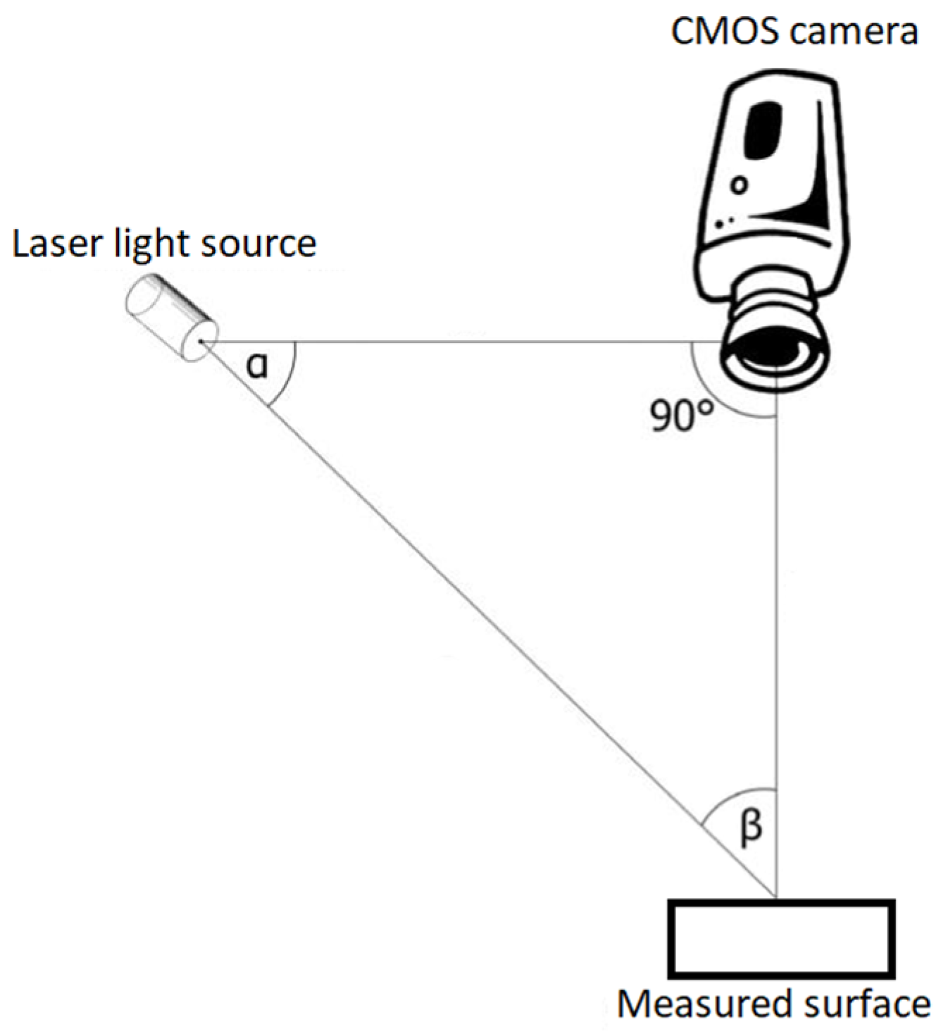 Materials 16 04109 g005