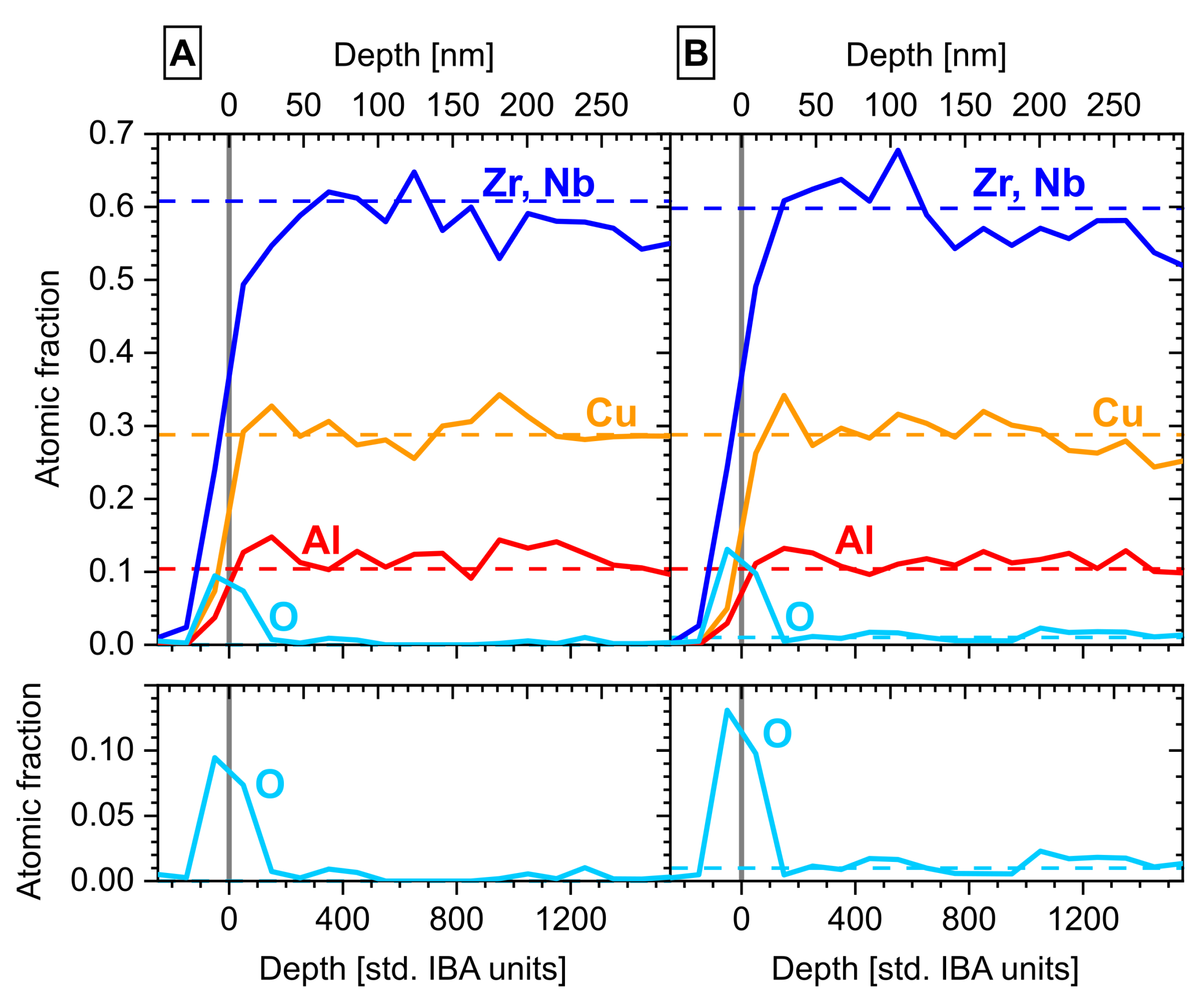 Materials 16 04113 g002