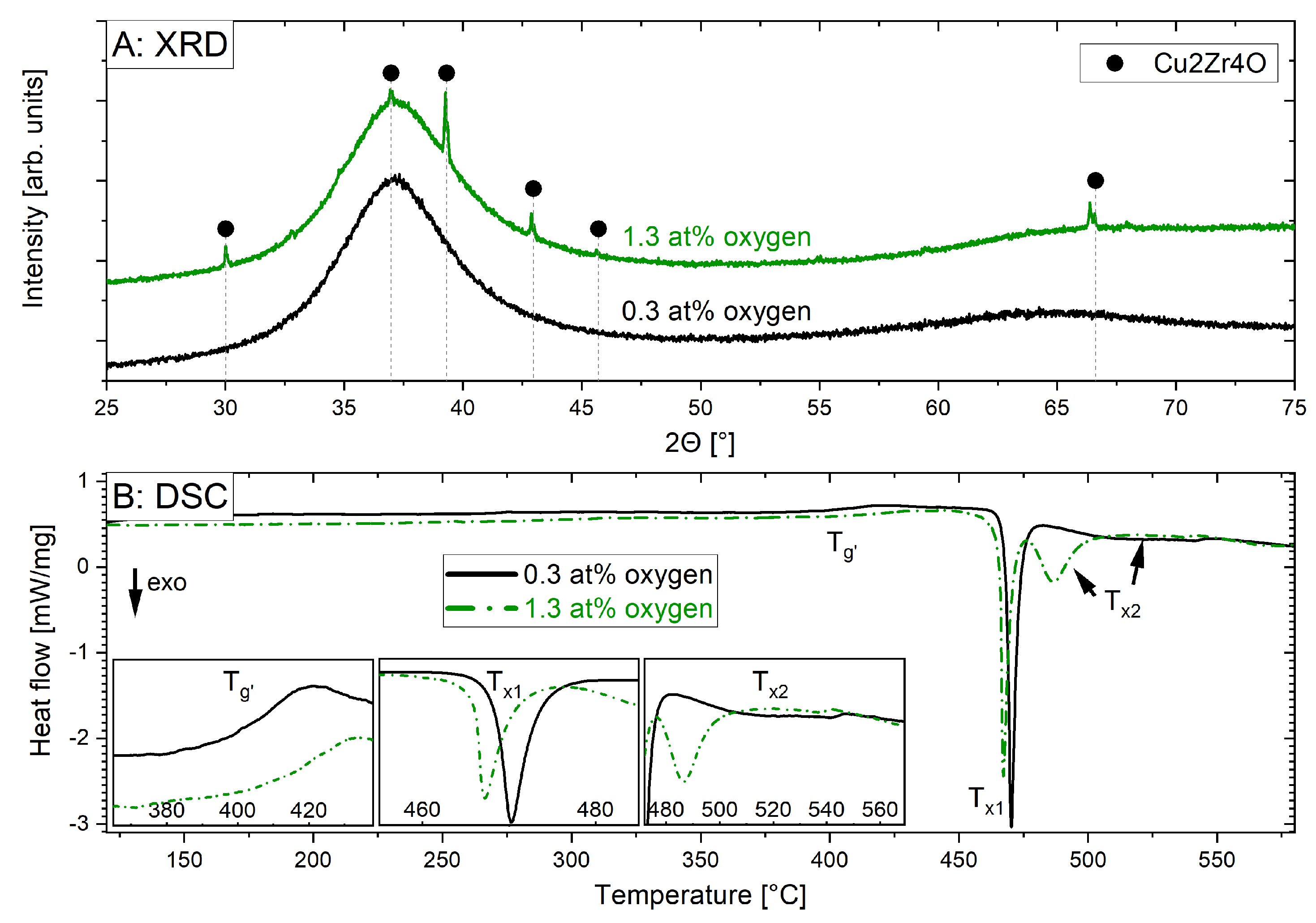 Materials 16 04113 g003