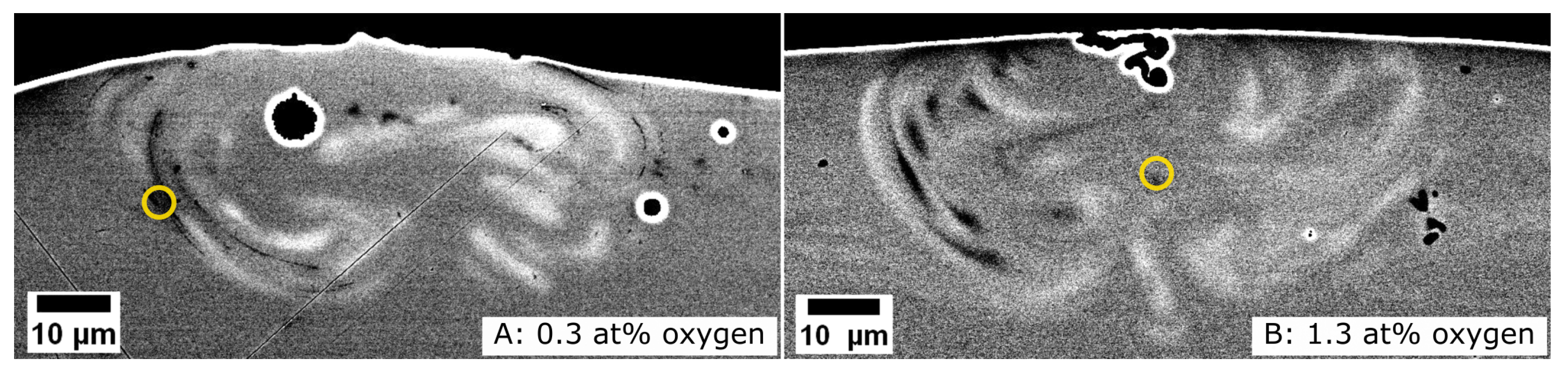 Materials 16 04113 g004