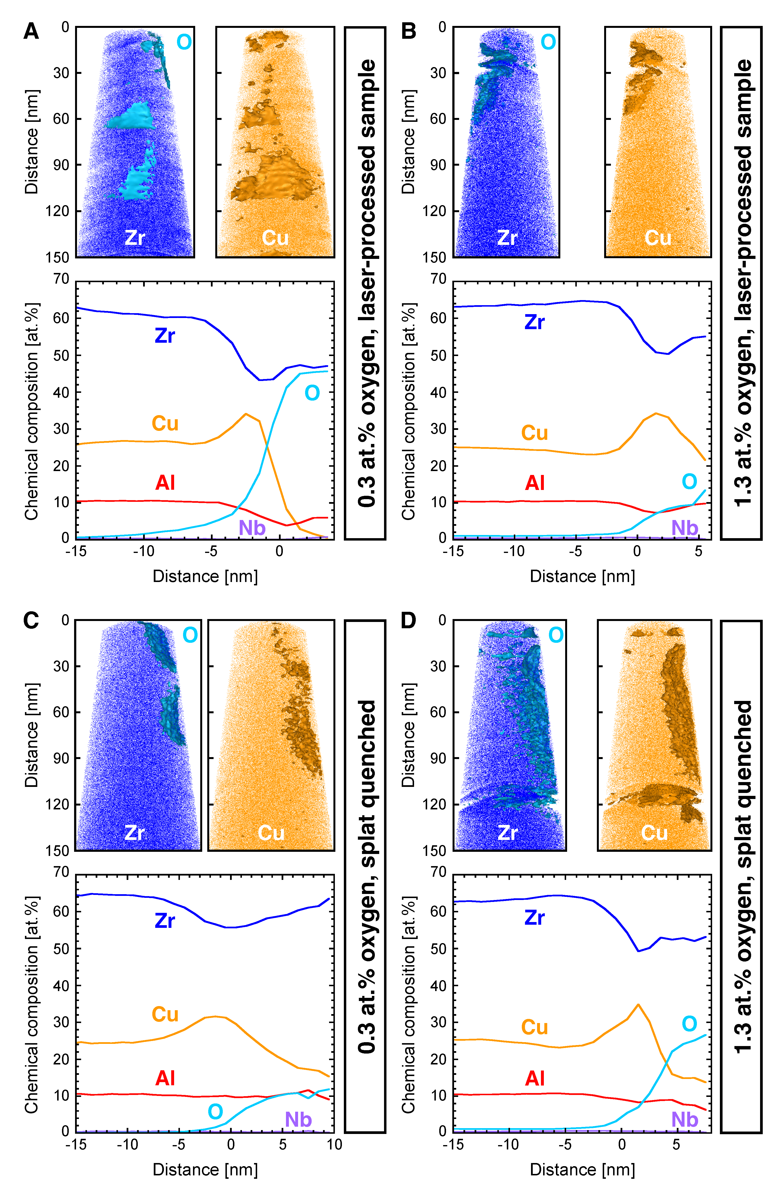 Materials 16 04113 g005