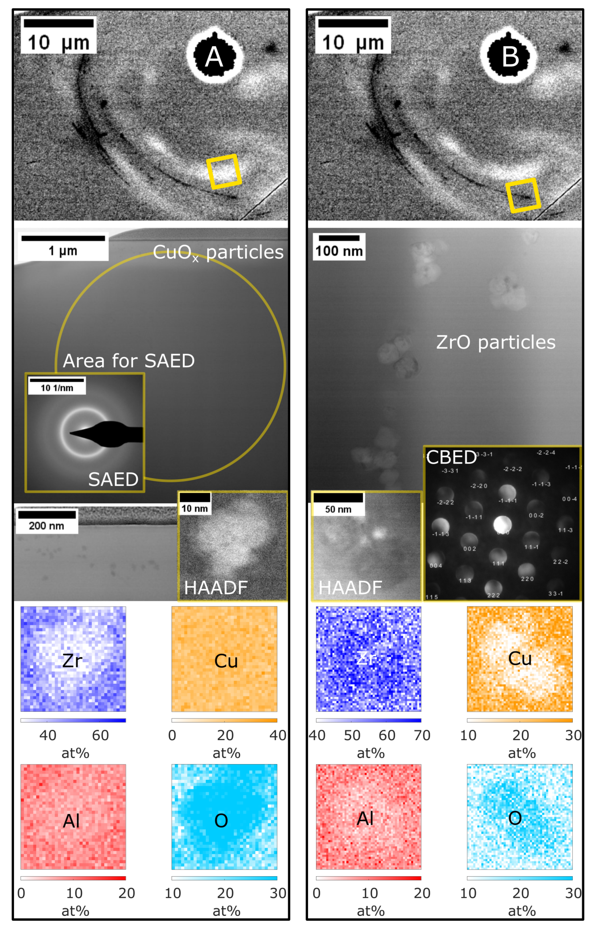Materials 16 04113 g006