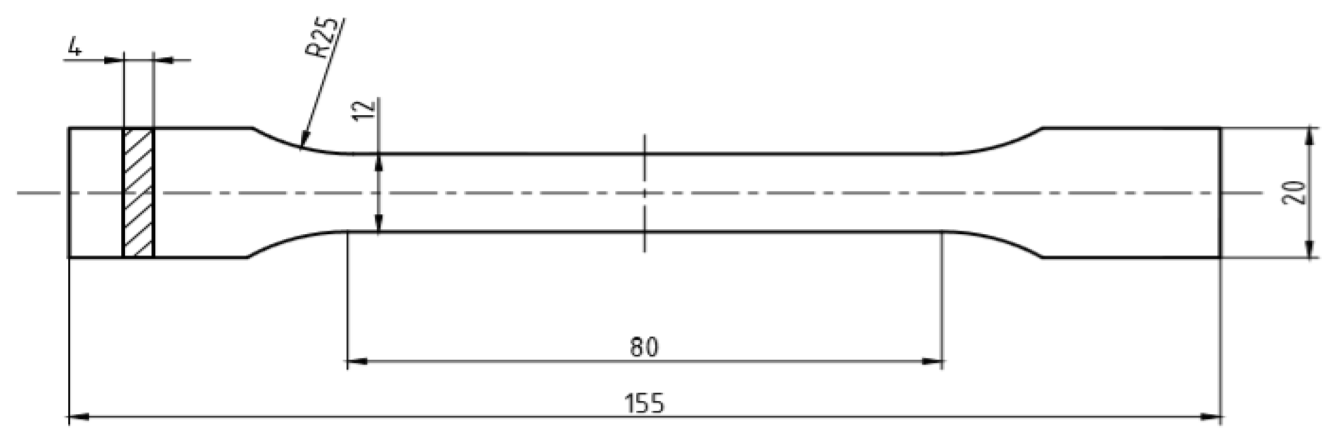 Materials 16 04121 g003 Materials 16 04121 g003