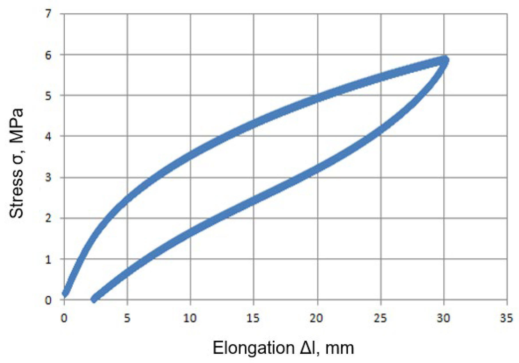 Materials 16 04121 g005 Materials 16 04121 g005