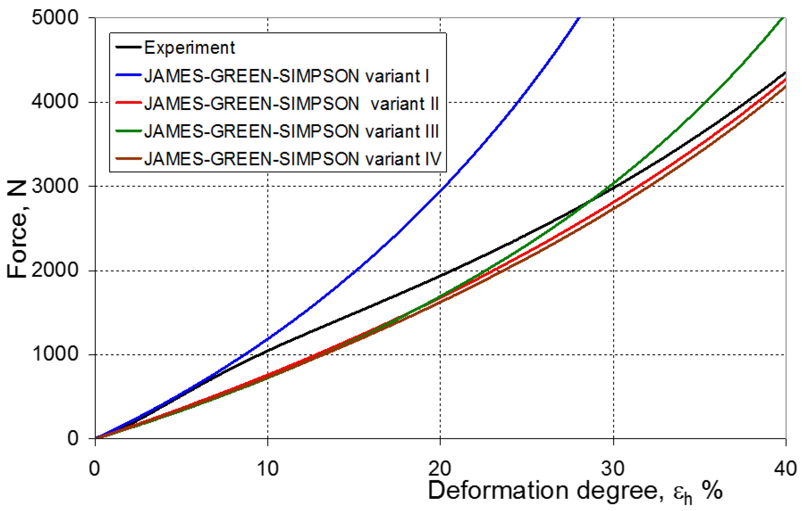 Materials 16 04121 g018 Materials 16 04121 g018