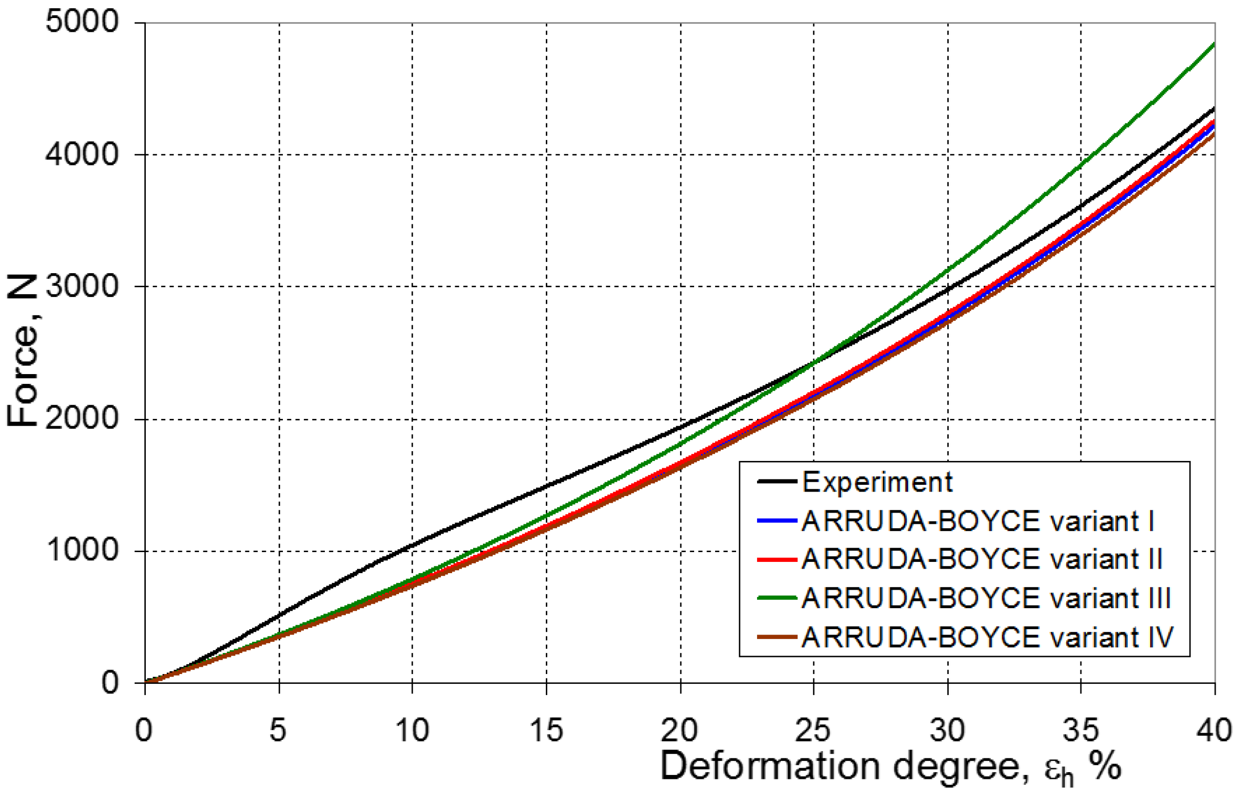Materials 16 04121 g020 Materials 16 04121 g020