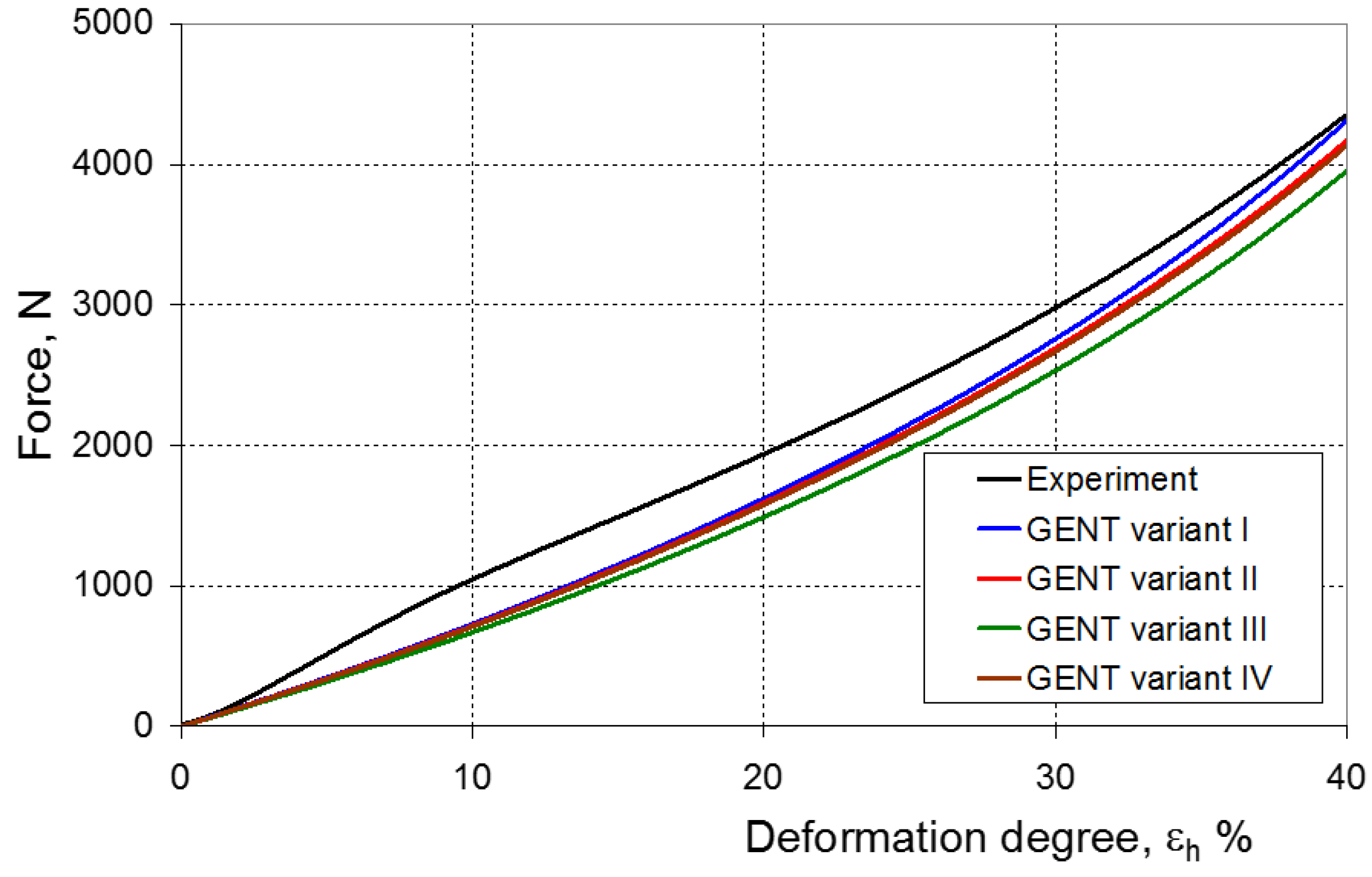 Materials 16 04121 g021 Materials 16 04121 g021