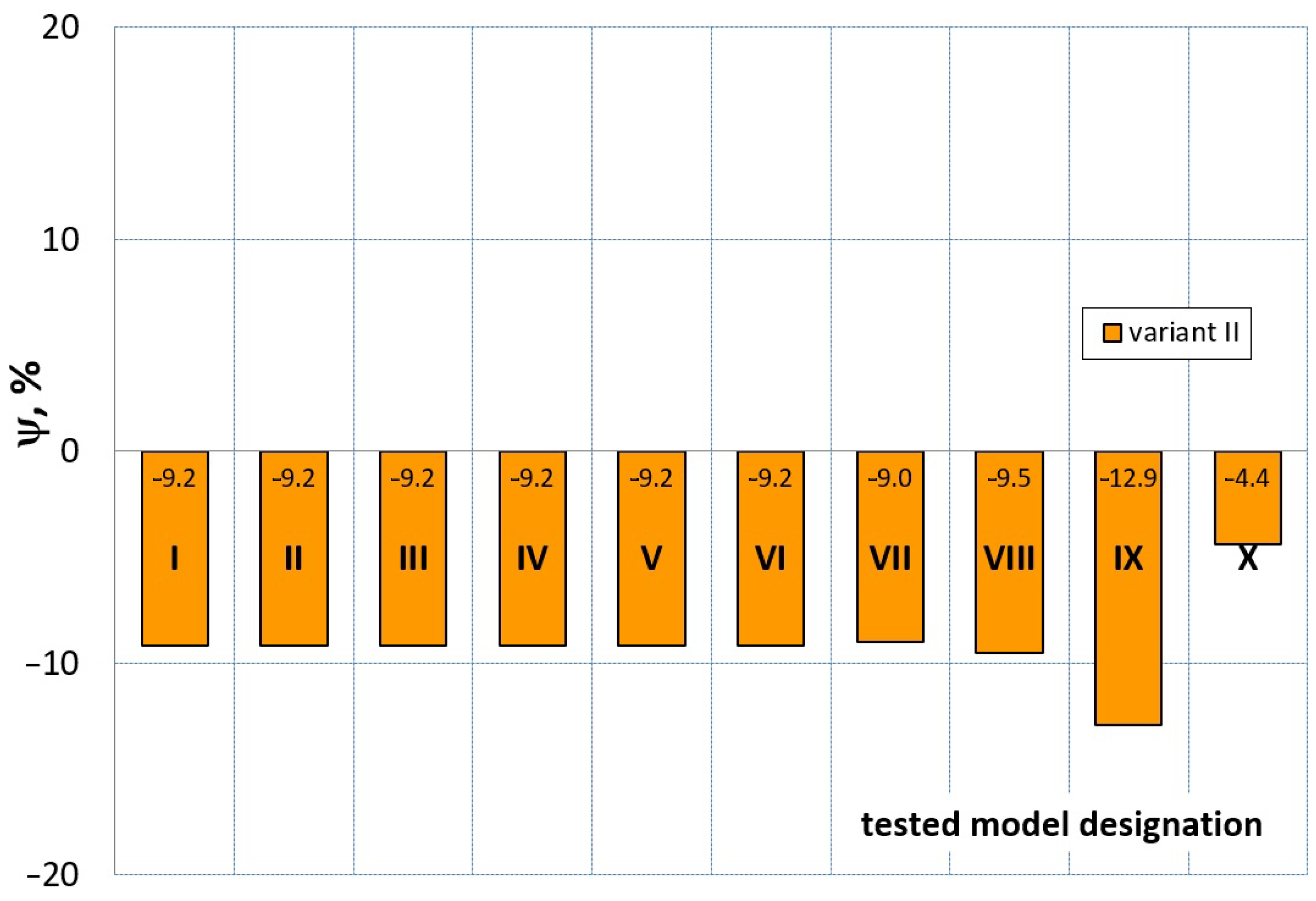 Materials 16 04121 g024 Materials 16 04121 g024