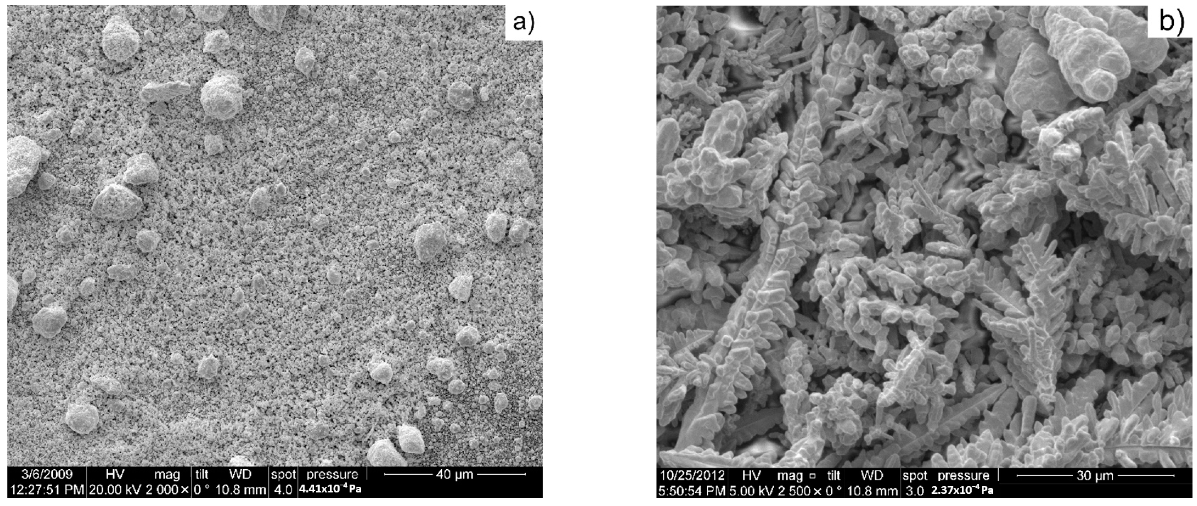 Materials 16 04126 g002 Materials 16 04126 g002
