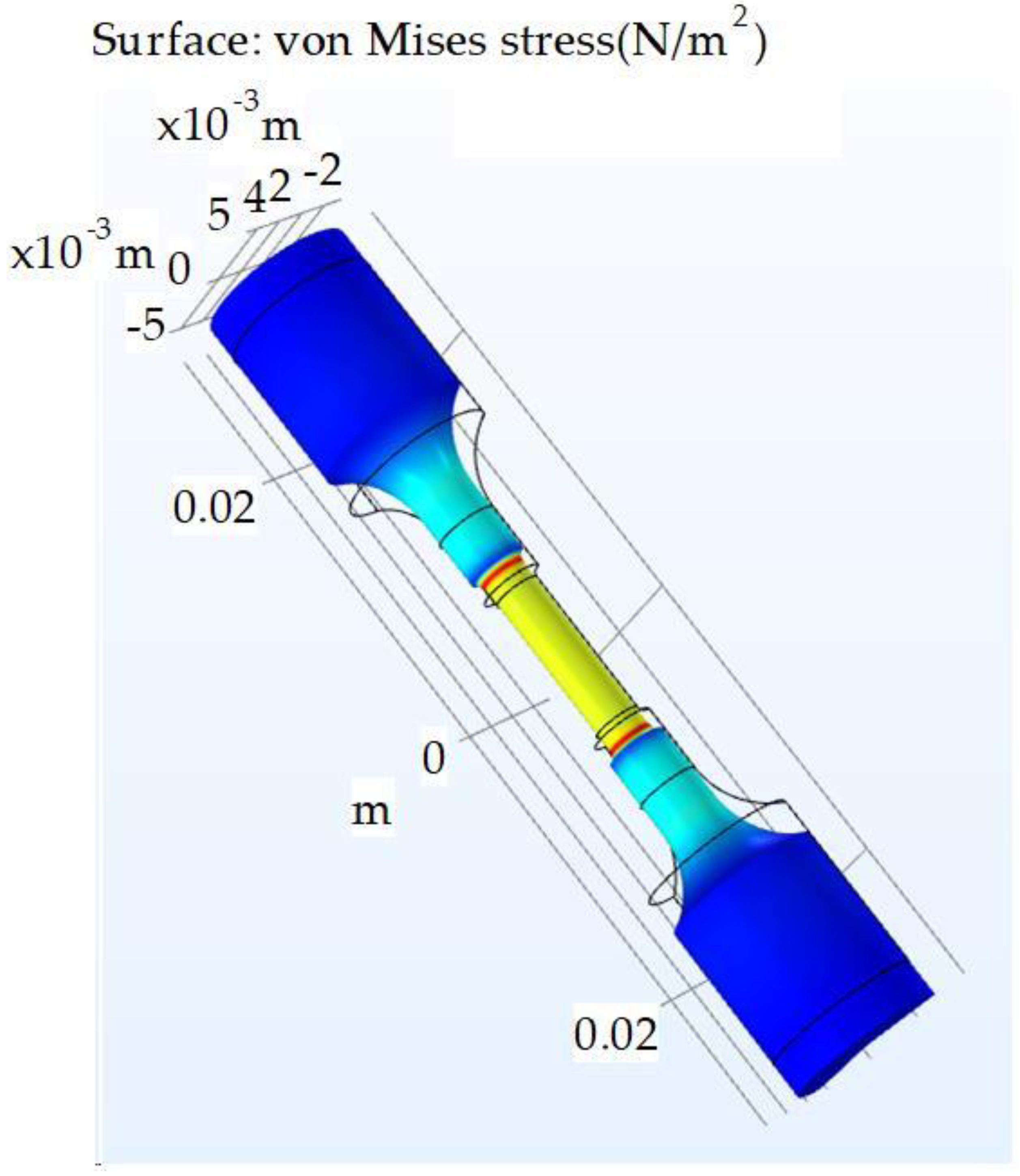 Materials 16 04127 g005