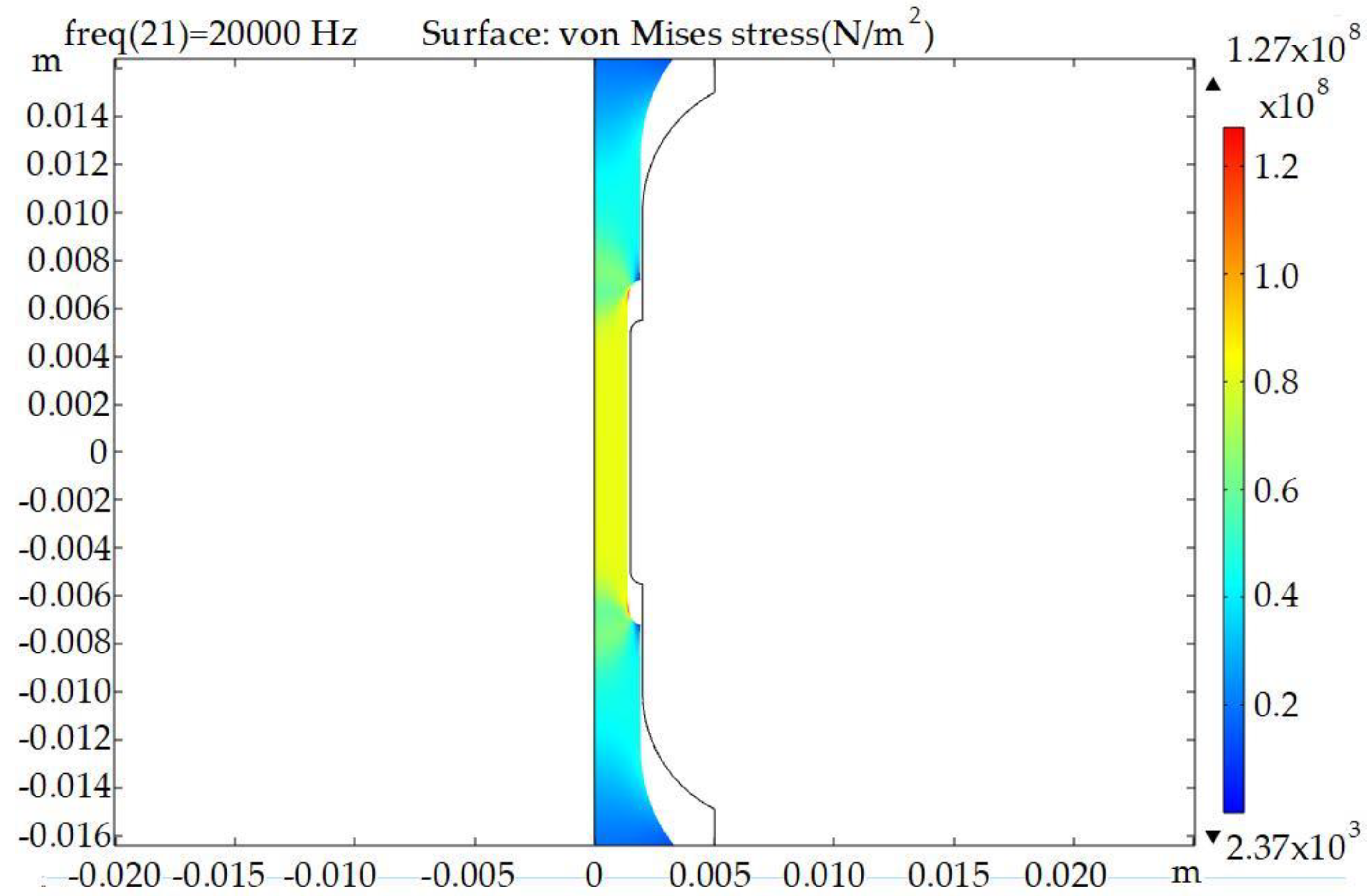 Materials 16 04127 g006