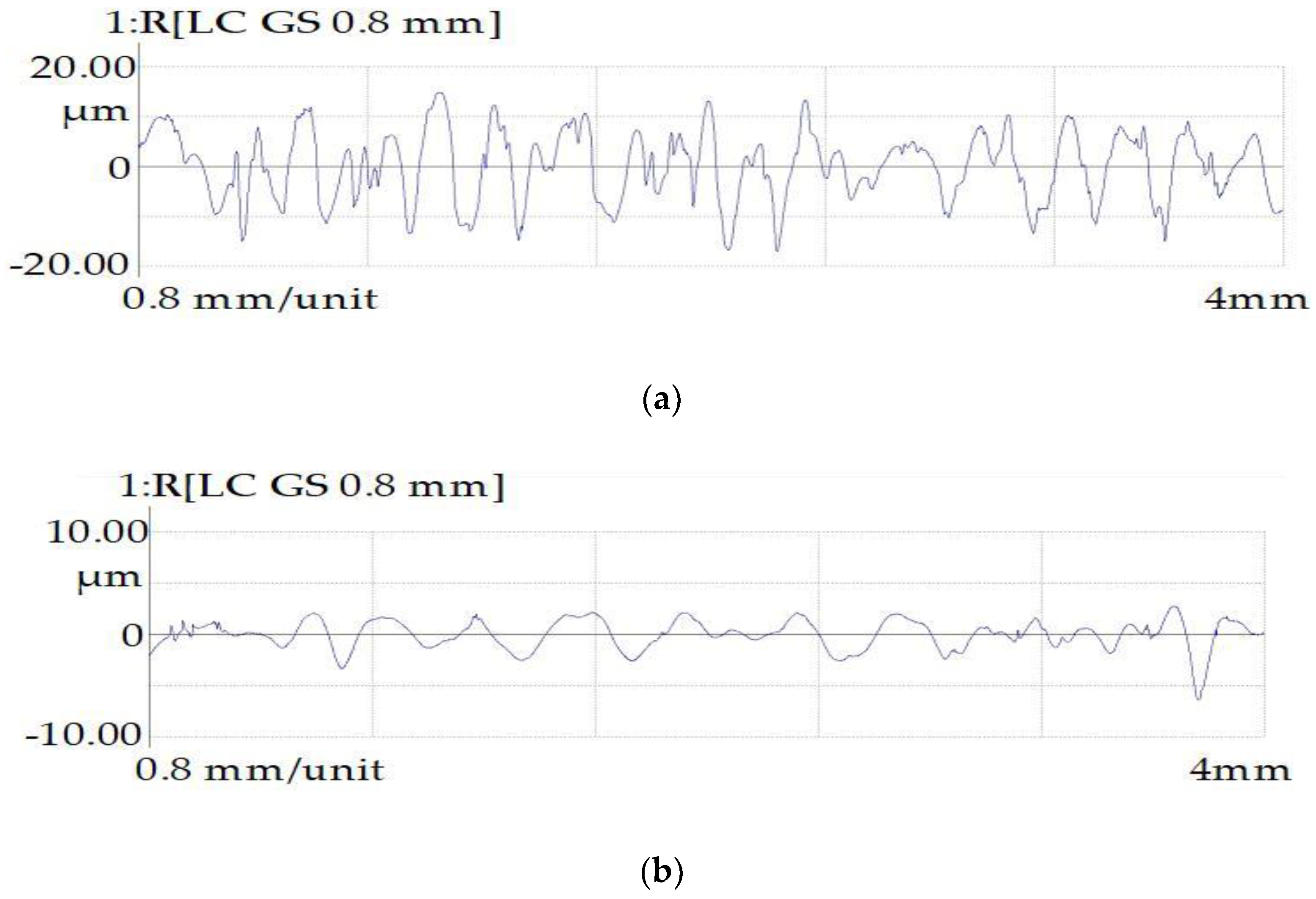 Materials 16 04127 g011