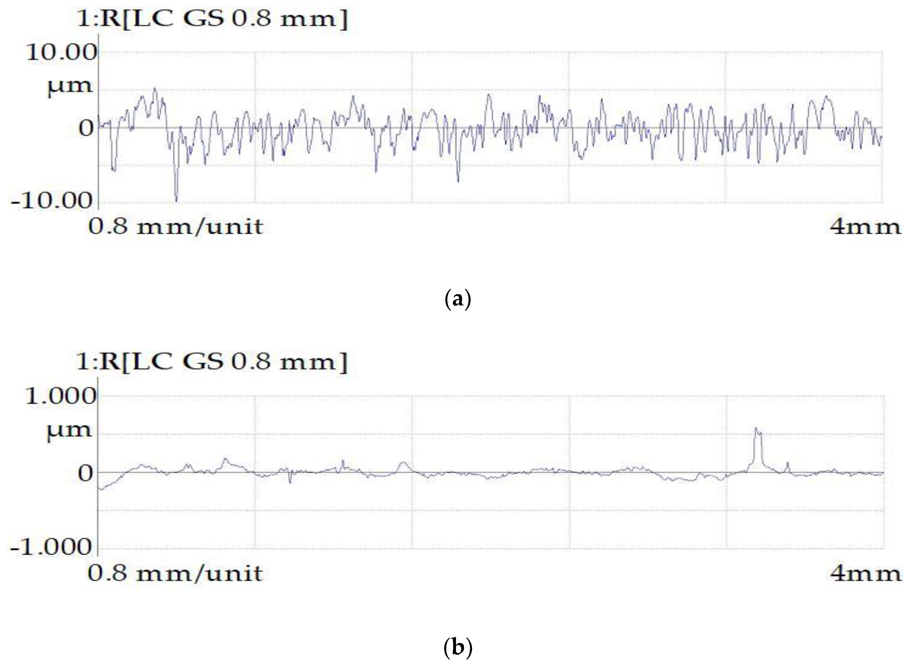 Materials 16 04127 g012