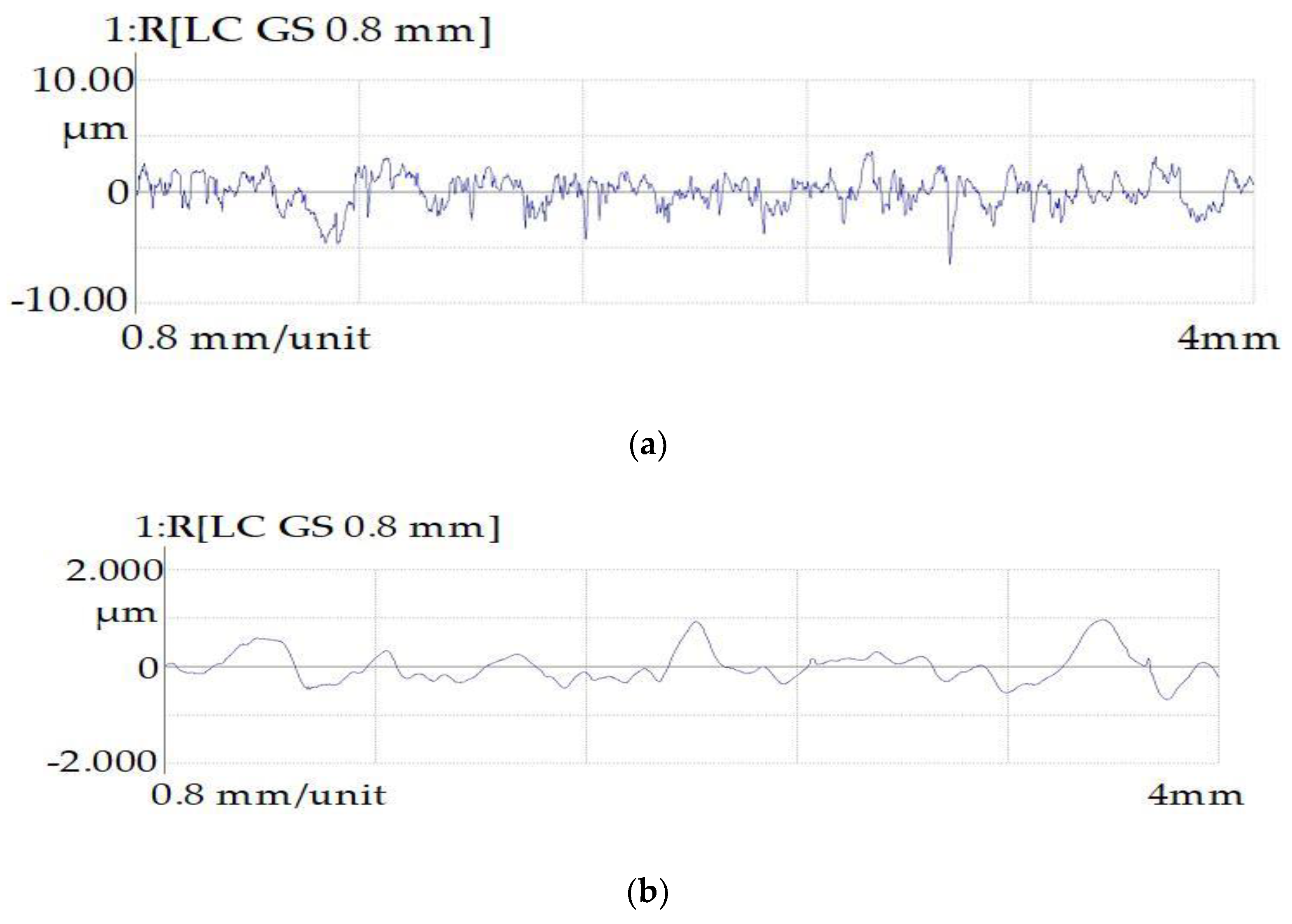 Materials 16 04127 g013