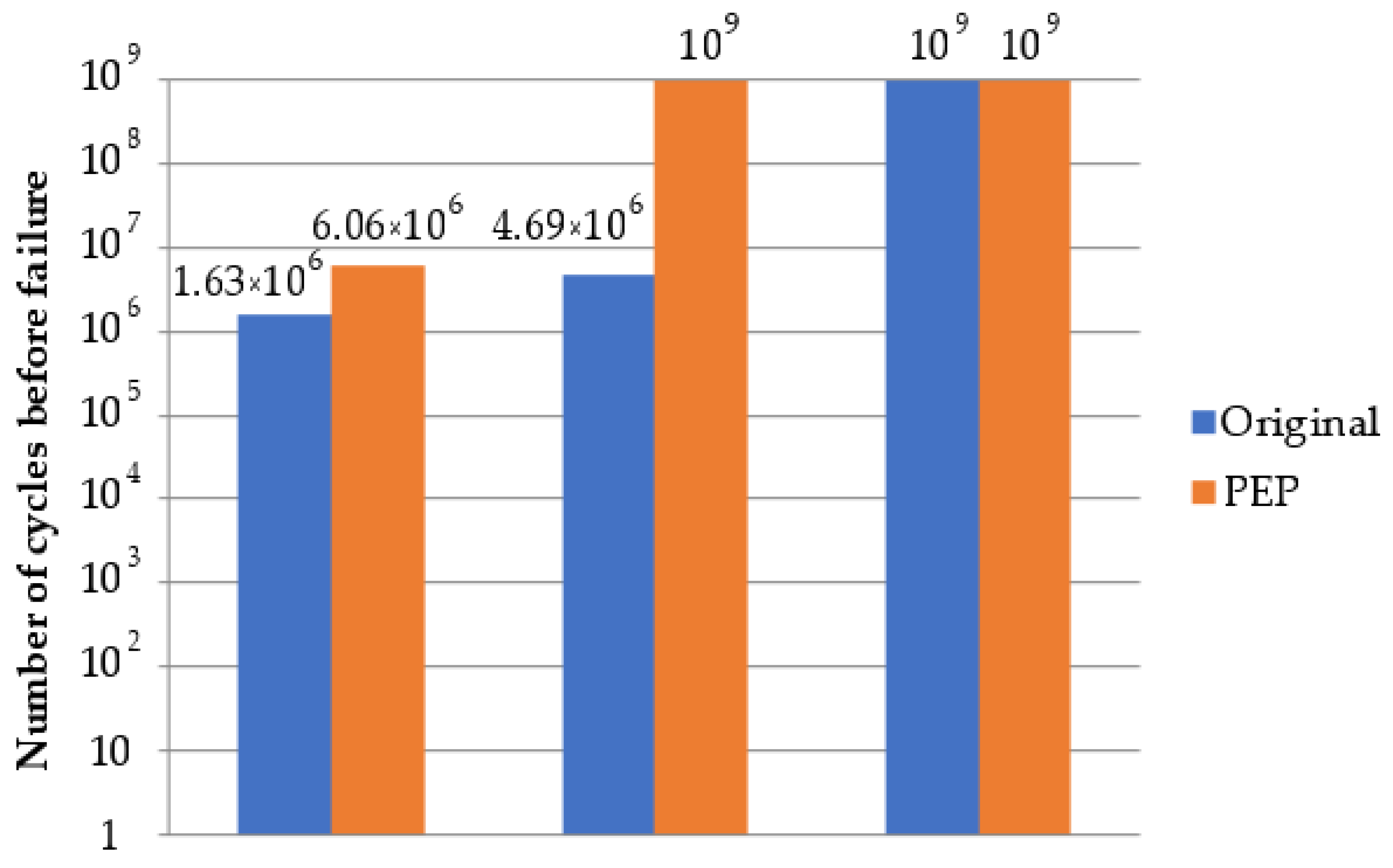 Materials 16 04127 g016