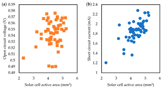 Materials 16 04129 g0a1