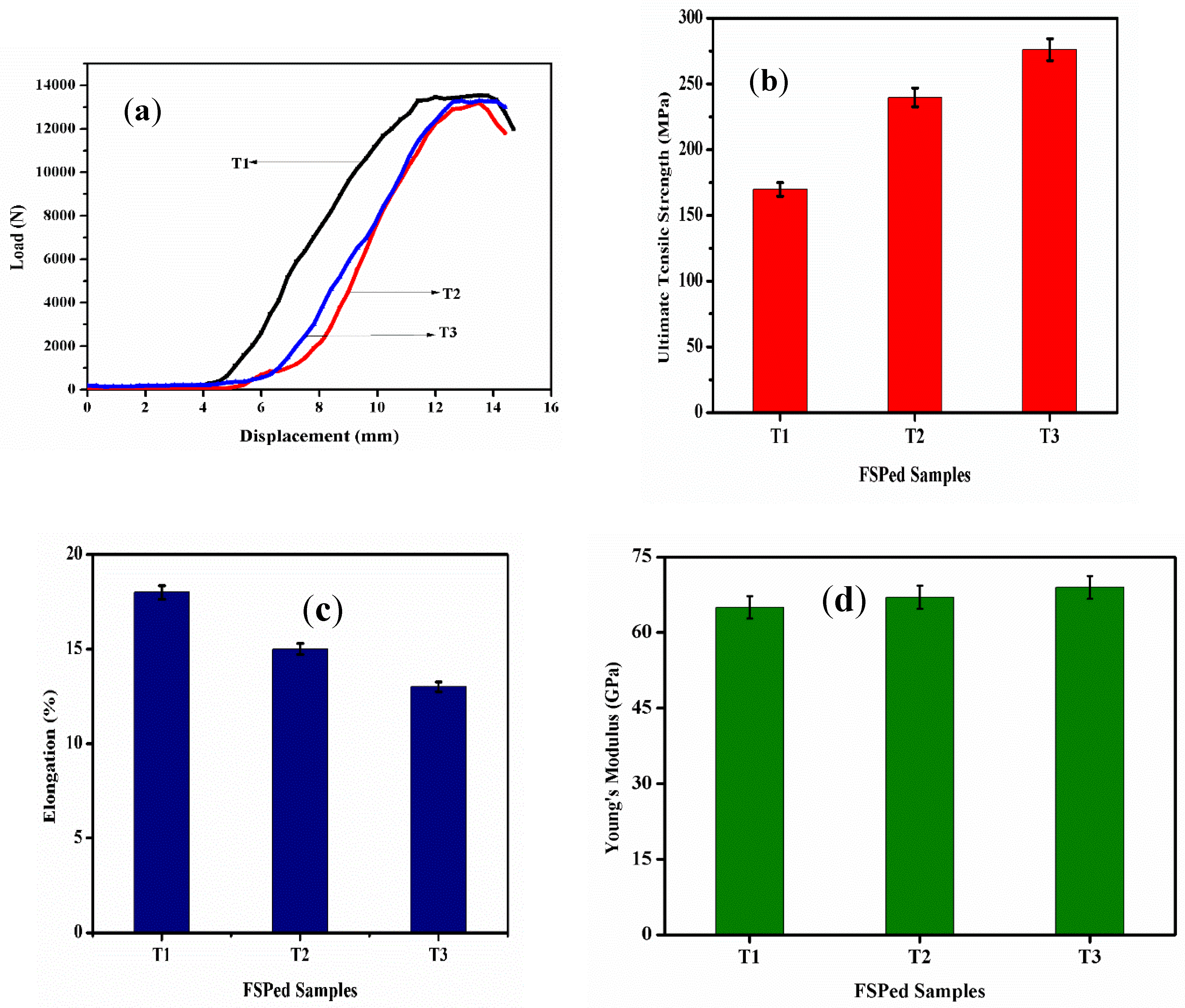 Materials 16 04131 g003 Materials 16 04131 g003