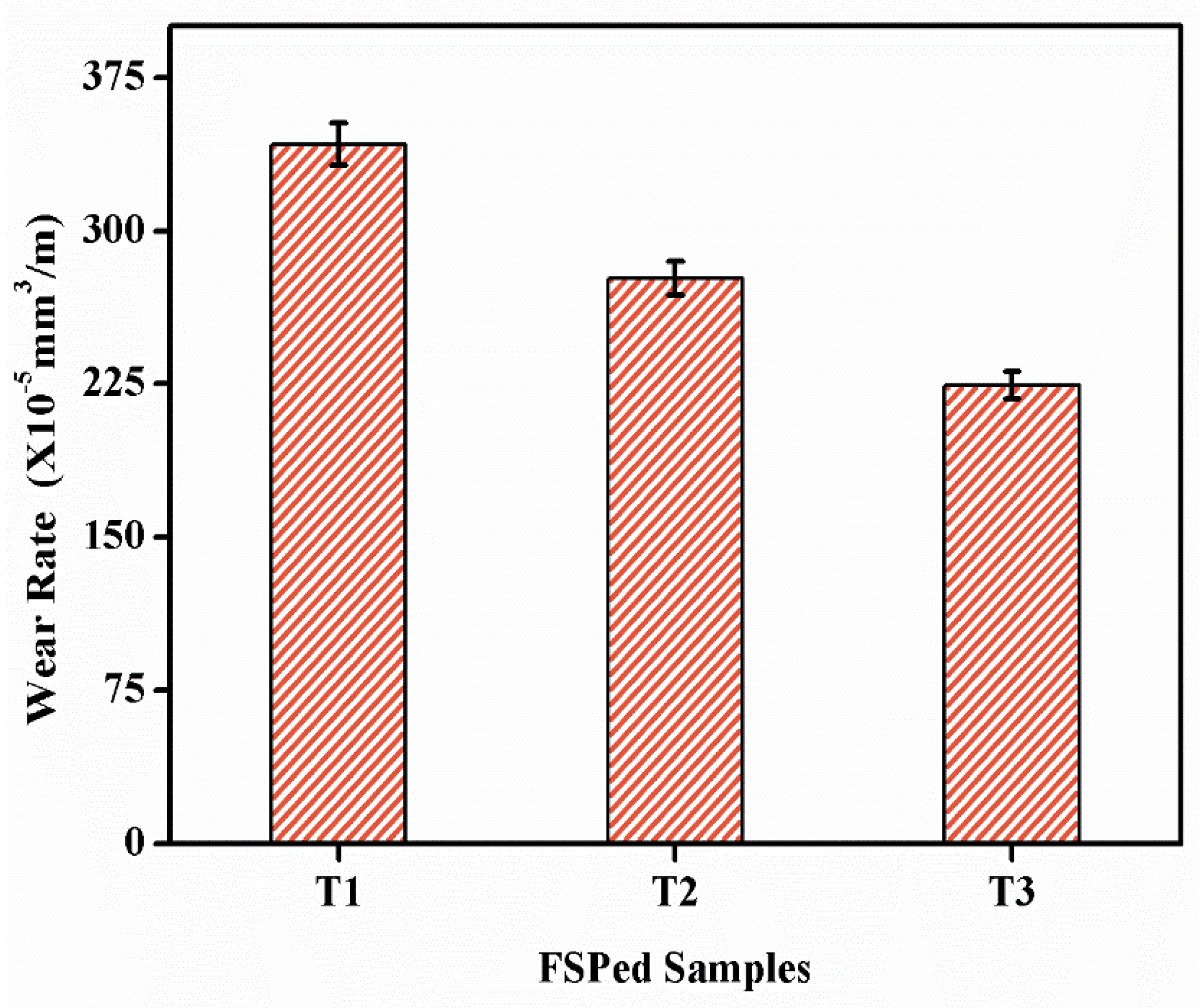 Materials 16 04131 g006 Materials 16 04131 g006