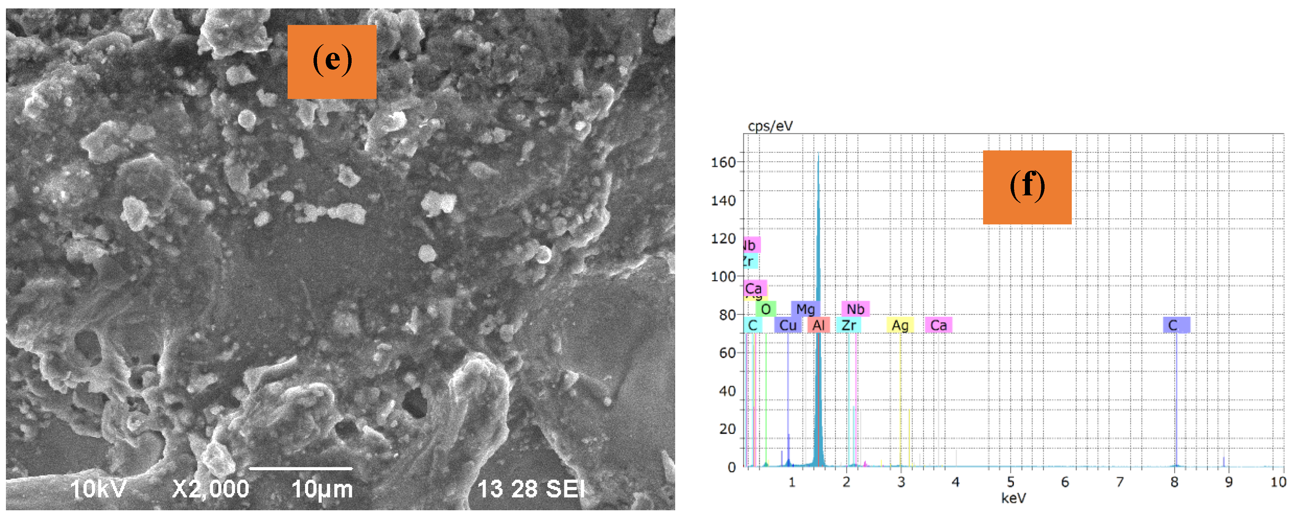 Materials 16 04131 g008b Materials 16 04131 g008b