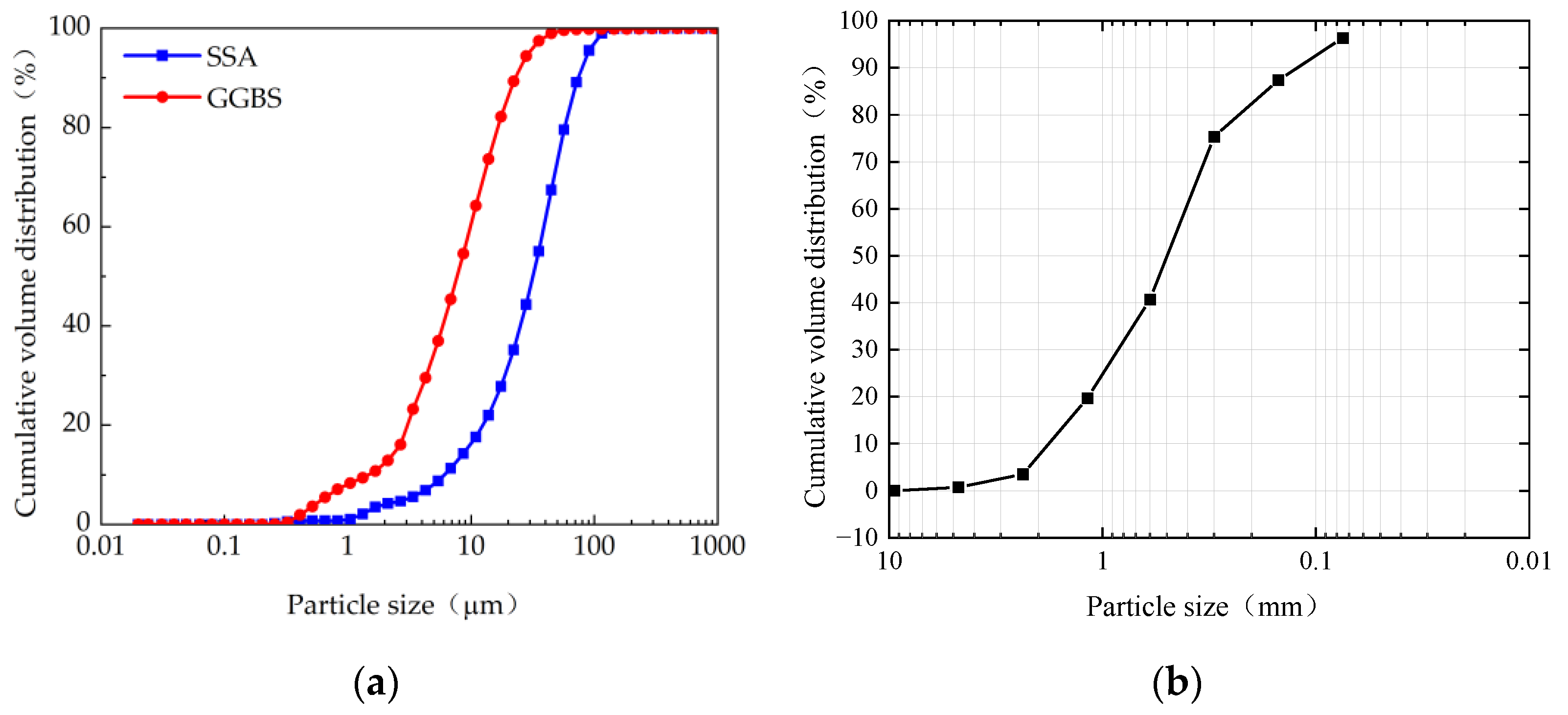 Materials 16 04137 g001